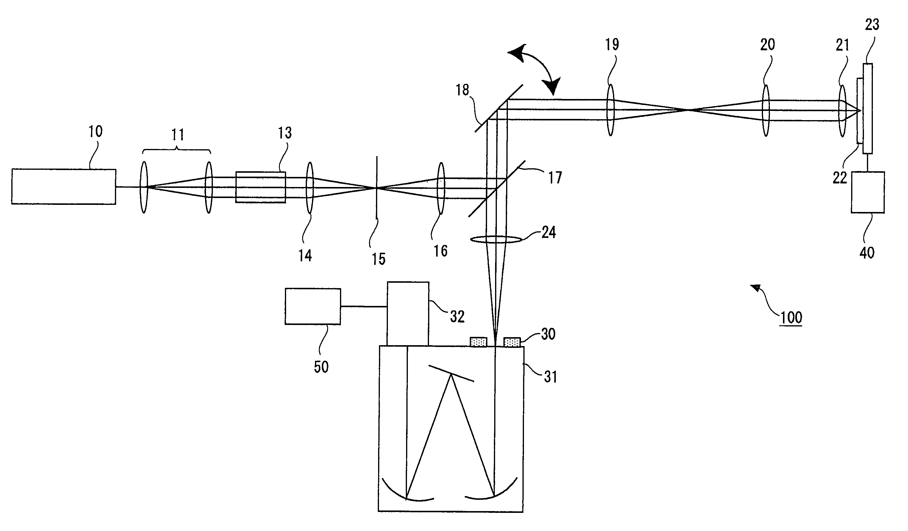 Optical microscope and spectrum measuring method