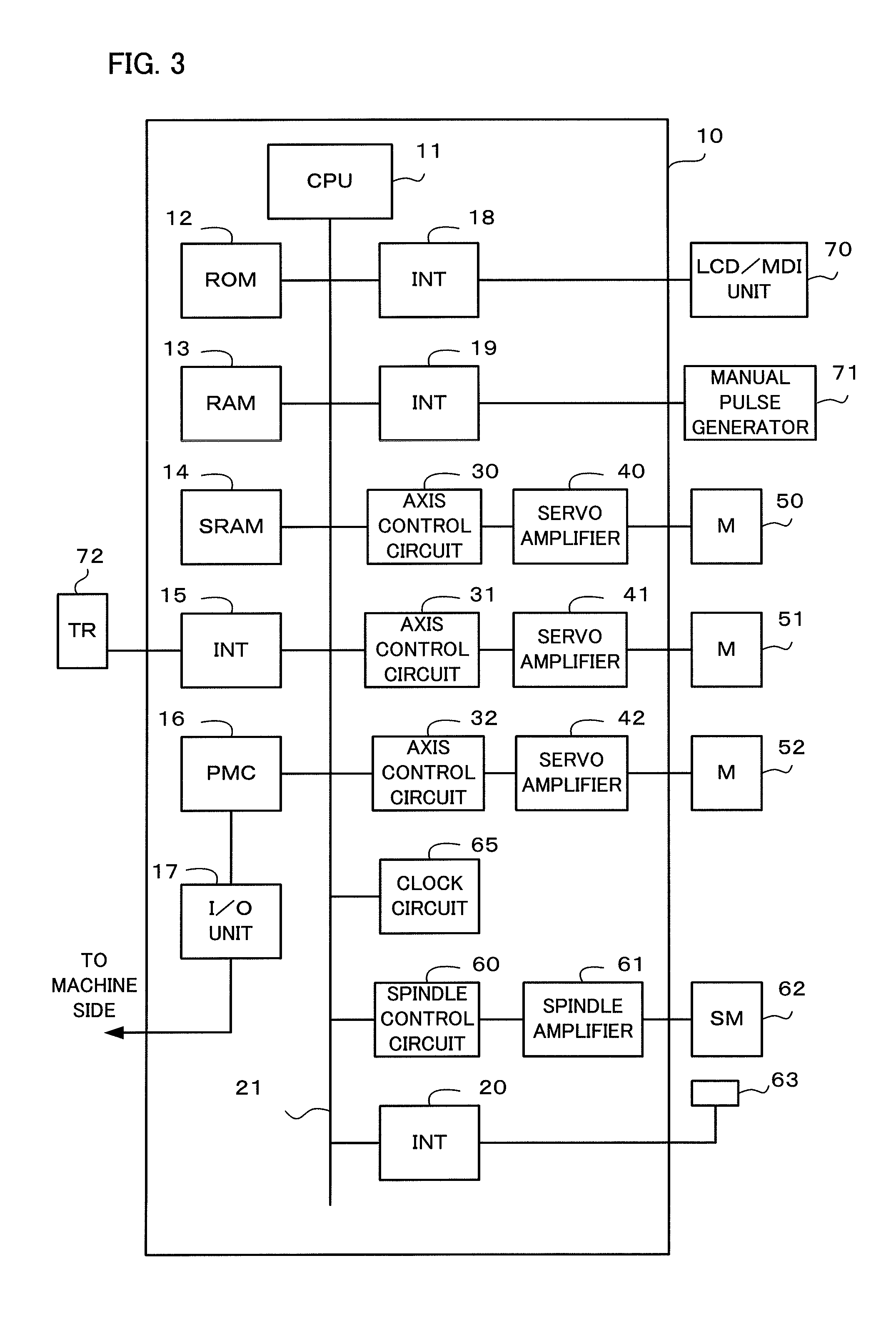 Thermal displacement compensating device for machine tool