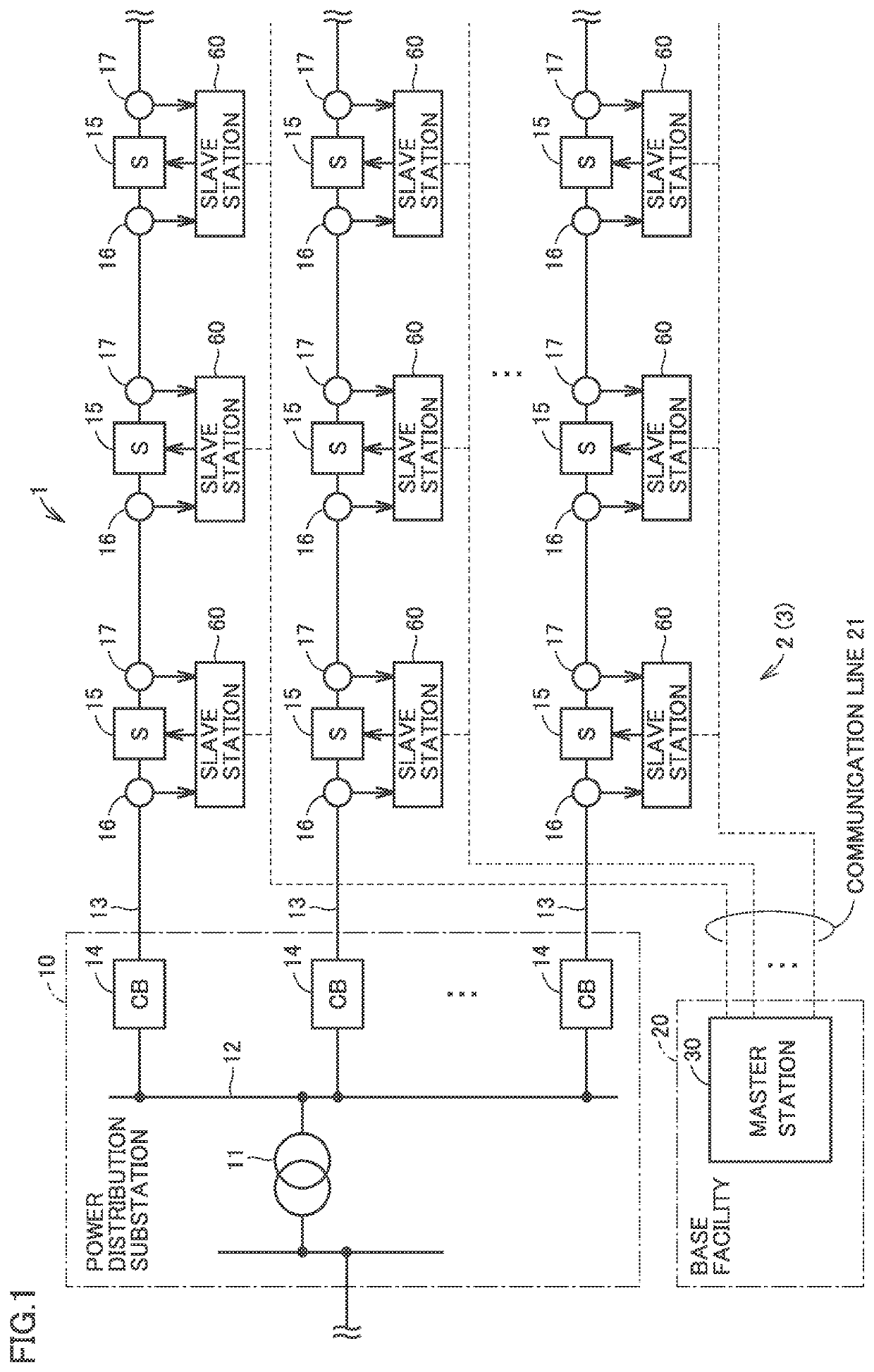 System and method for sensing fault symptom before occurrence of fault utilizing neural network model