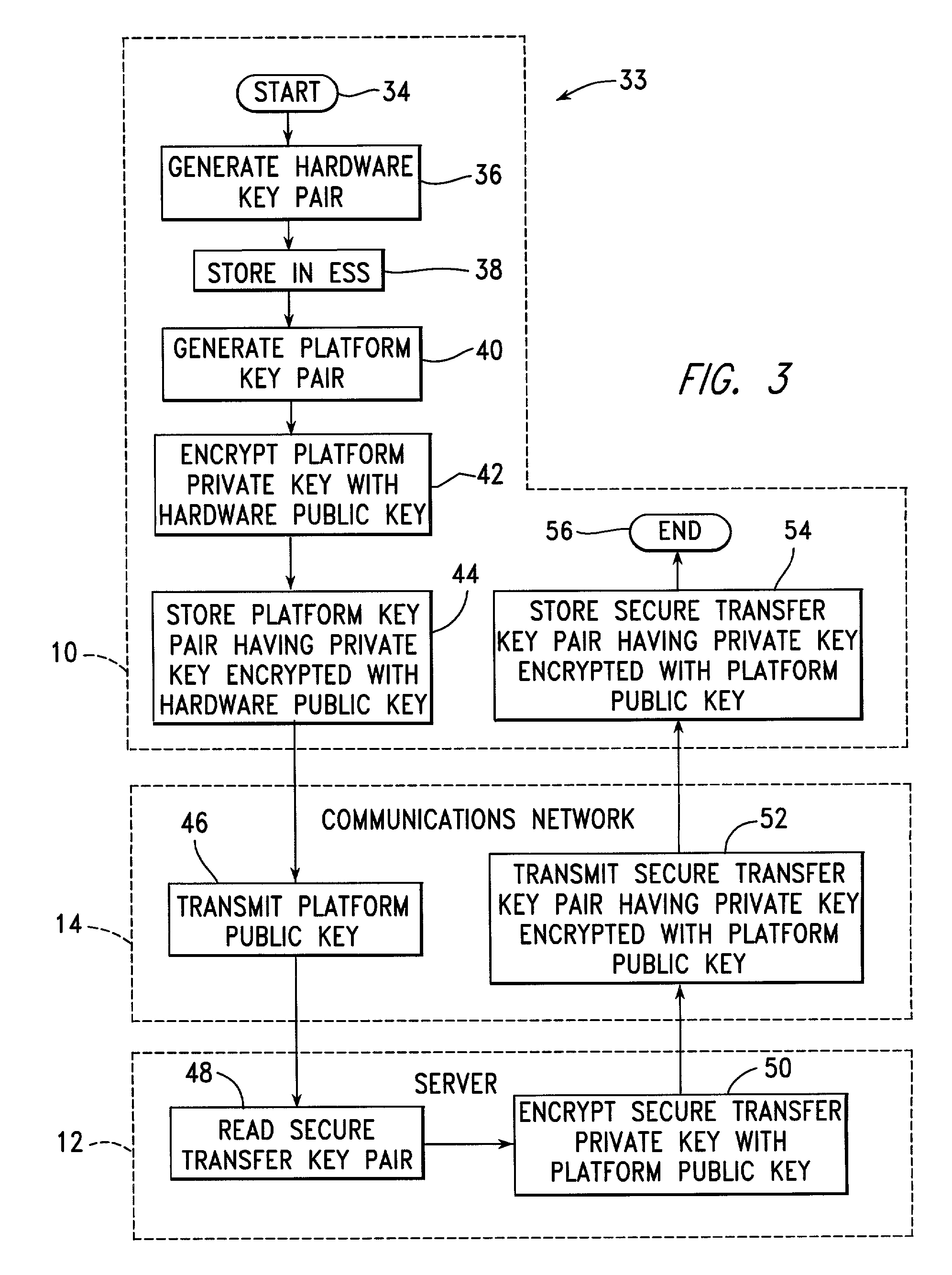 Apparatus and method for encrypting and decrypting data recorded on portable cryptographic tokens