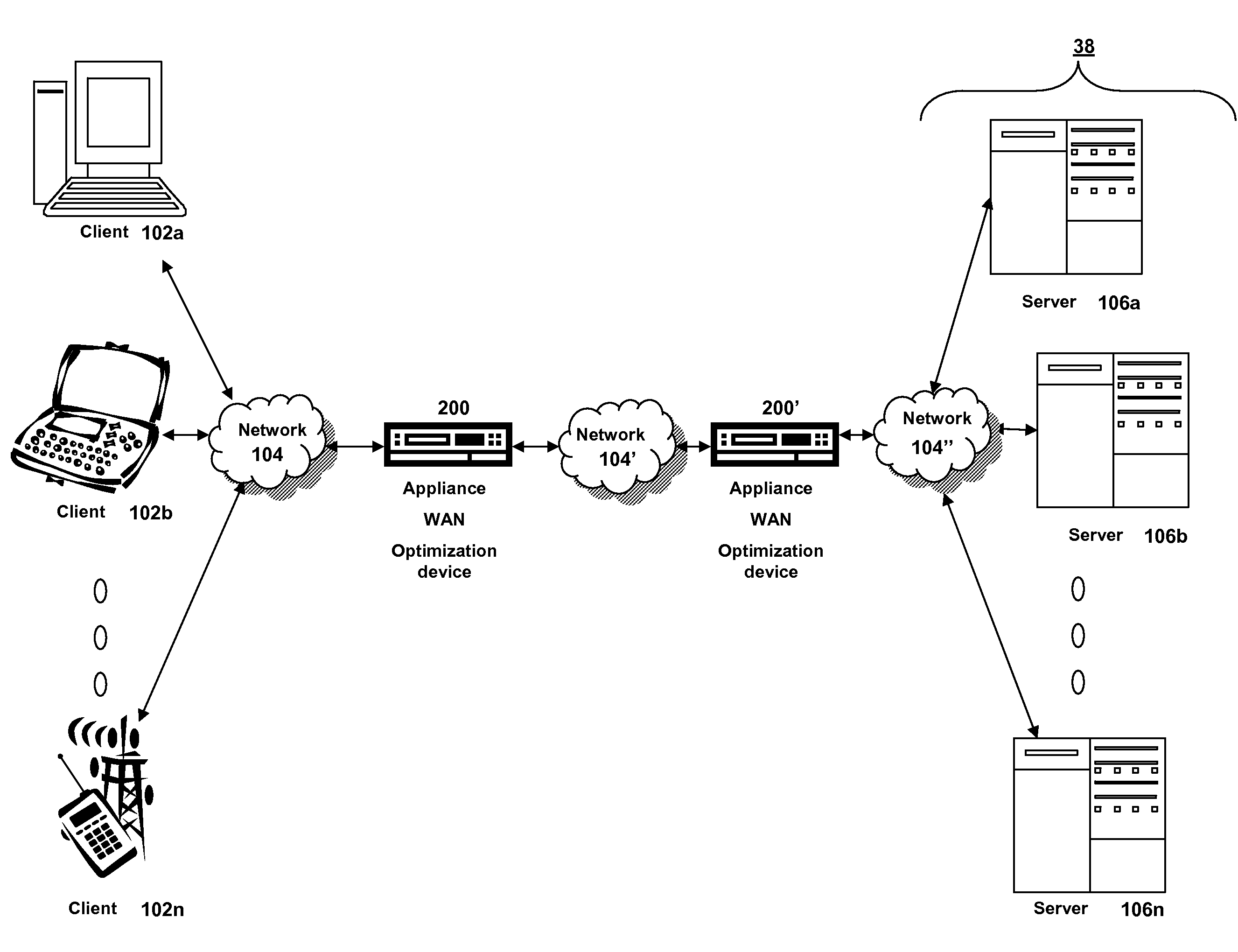 Systems and Methods of Providing A Multi-Tier Cache
