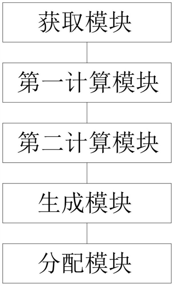 Generation method and system of power line inspection work order, storage medium and equipment