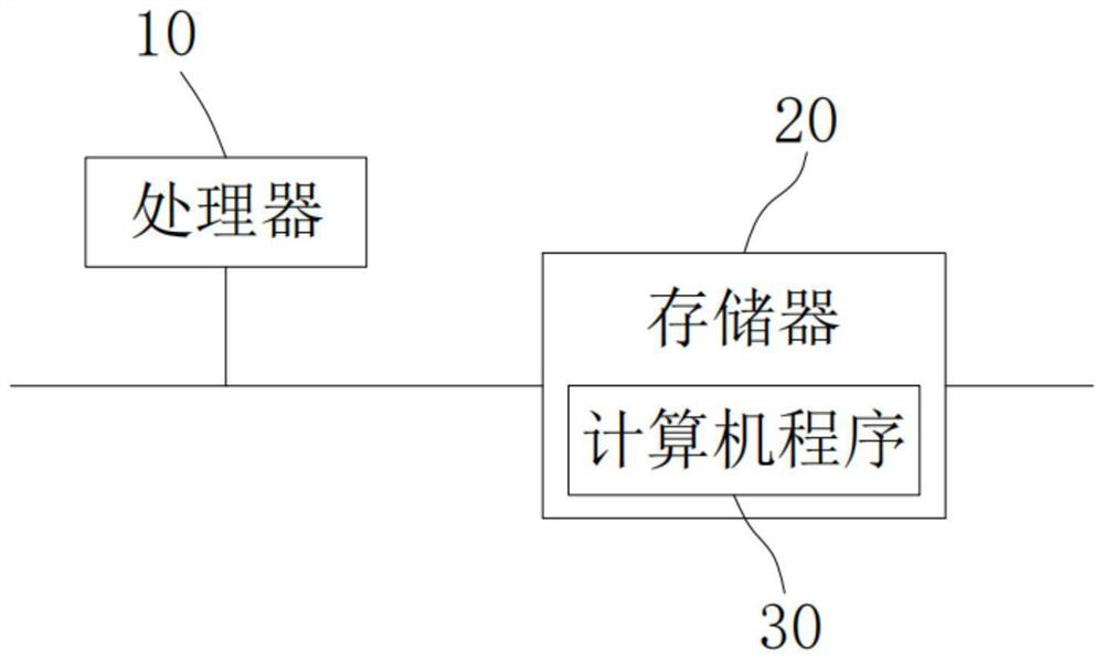 Generation method and system of power line inspection work order, storage medium and equipment