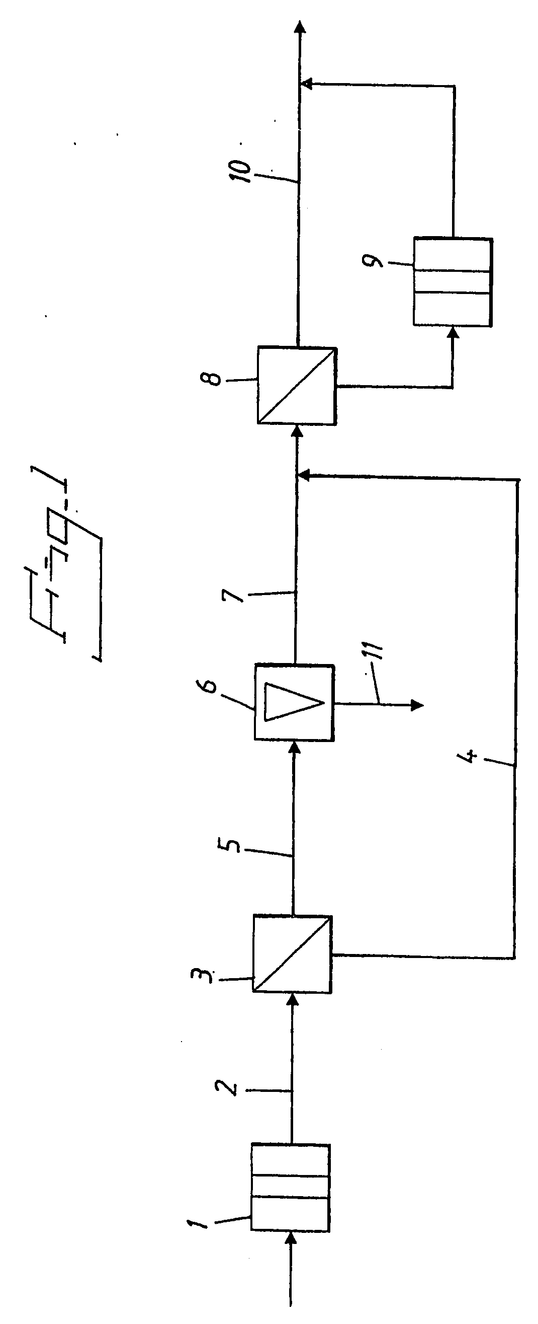 Method for selective removal of ray cells from cellulose pulp