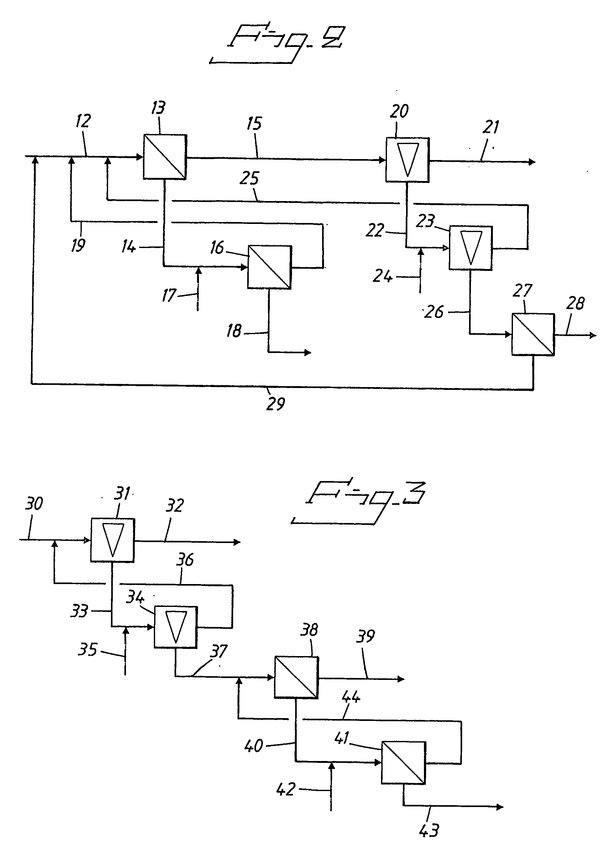 Method for selective removal of ray cells from cellulose pulp