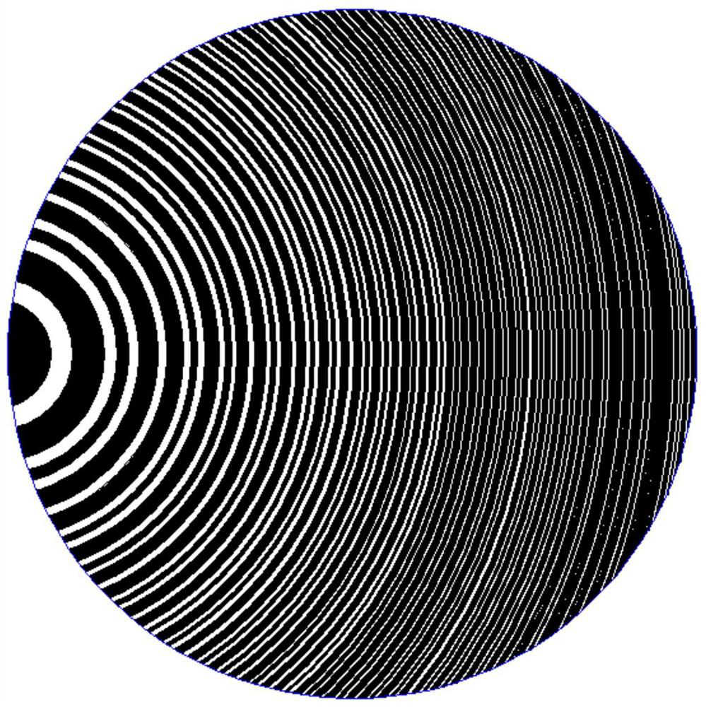 Holographic interferometer based on Fibonacci Billet split lens