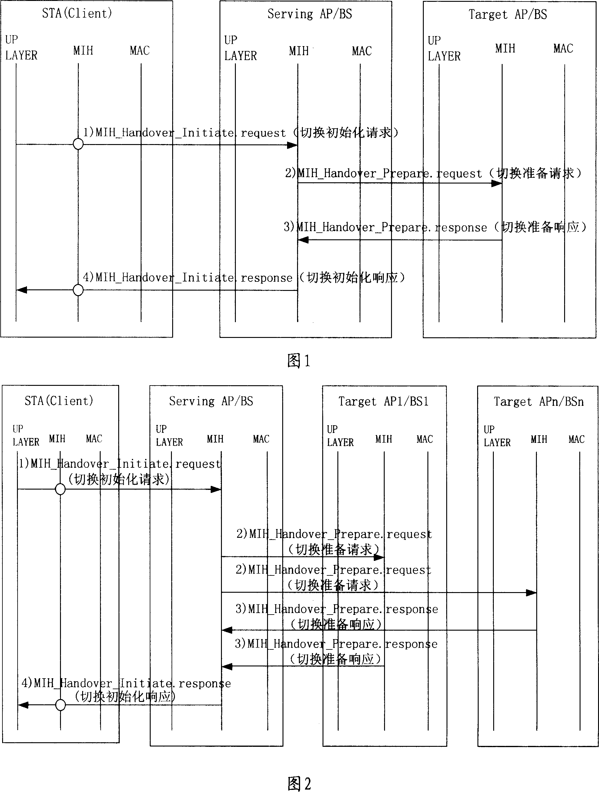 Method for terminal switching between heterogeneous network
