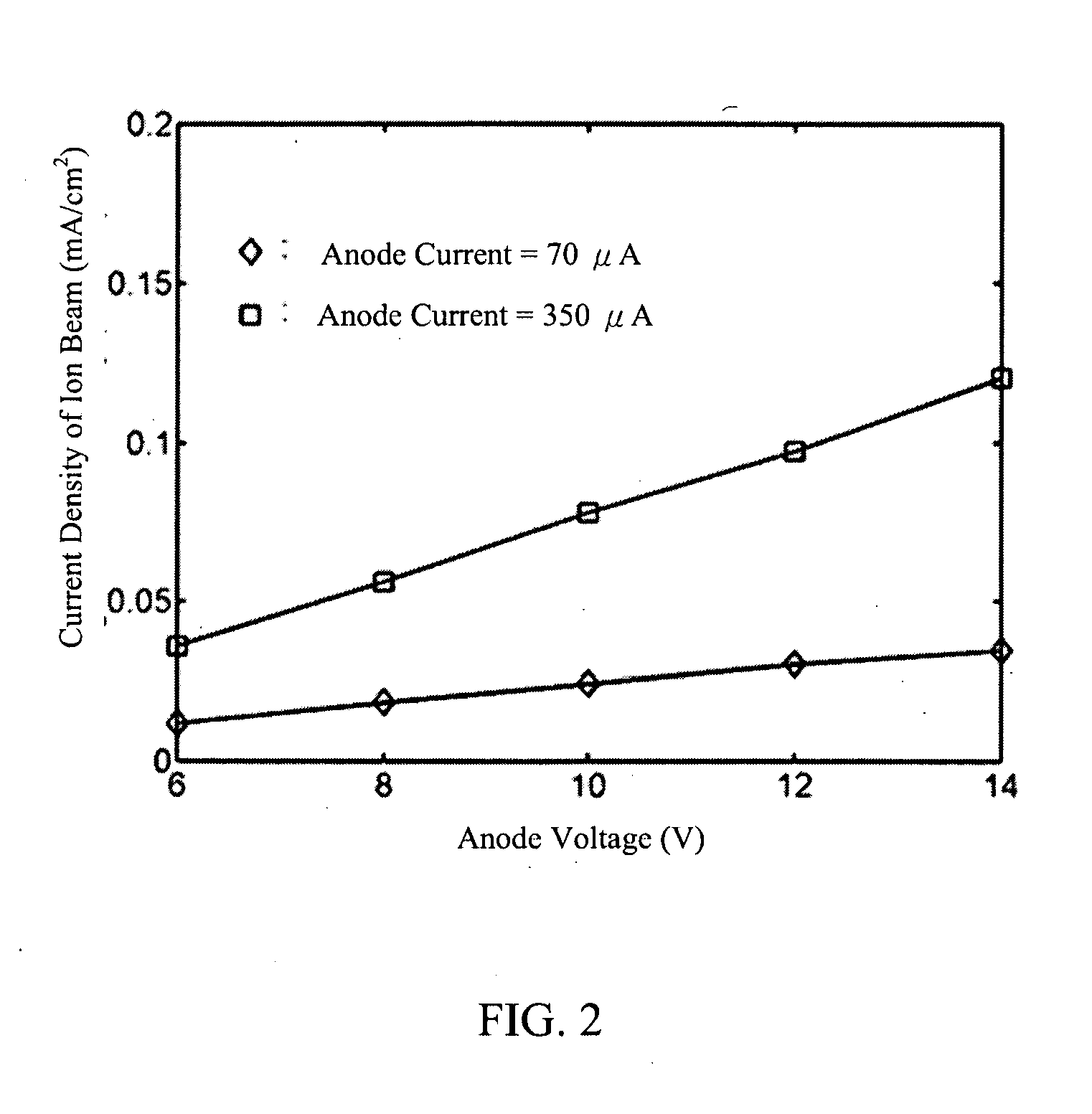 Nanopin manufacturing method and nanometer sized tip array by utilizing the method