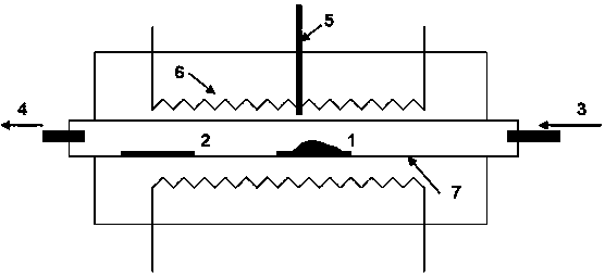 Preparation method of carbon-tin composite conducting film