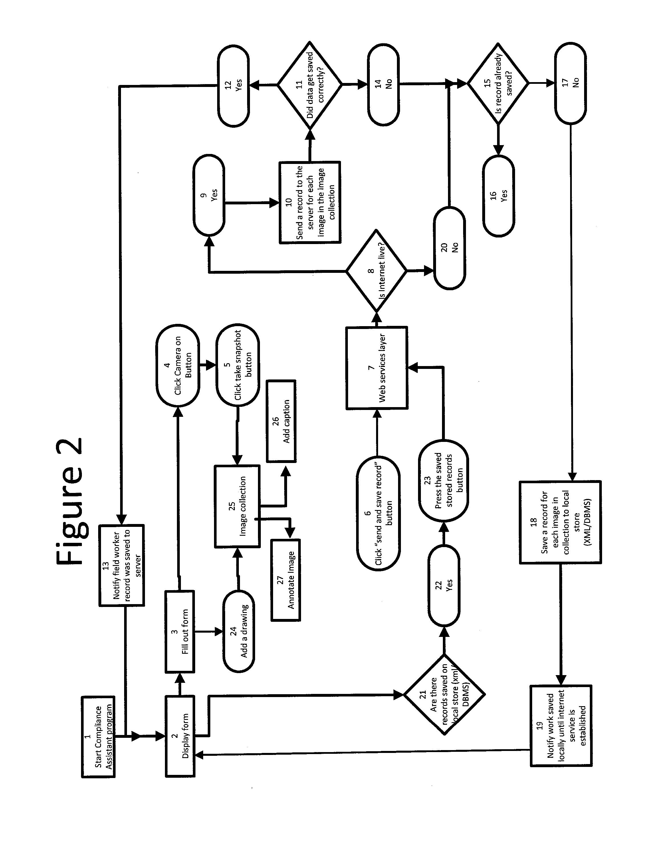 Computer-implemented system and method for conducting field inspections and generating reports