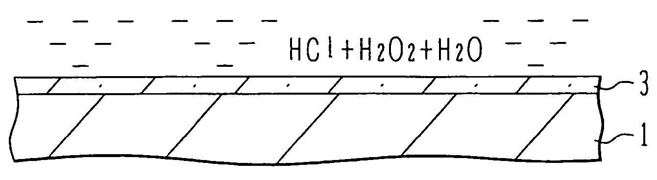 Manufacture of semiconductor device having insulation film of high dielectric constant
