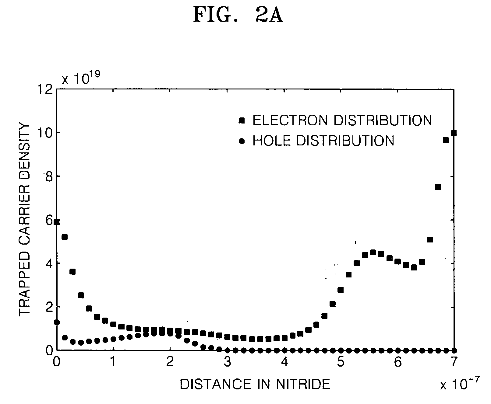 Non-volatile memory device including charge trap layer and method of manufacturing the same