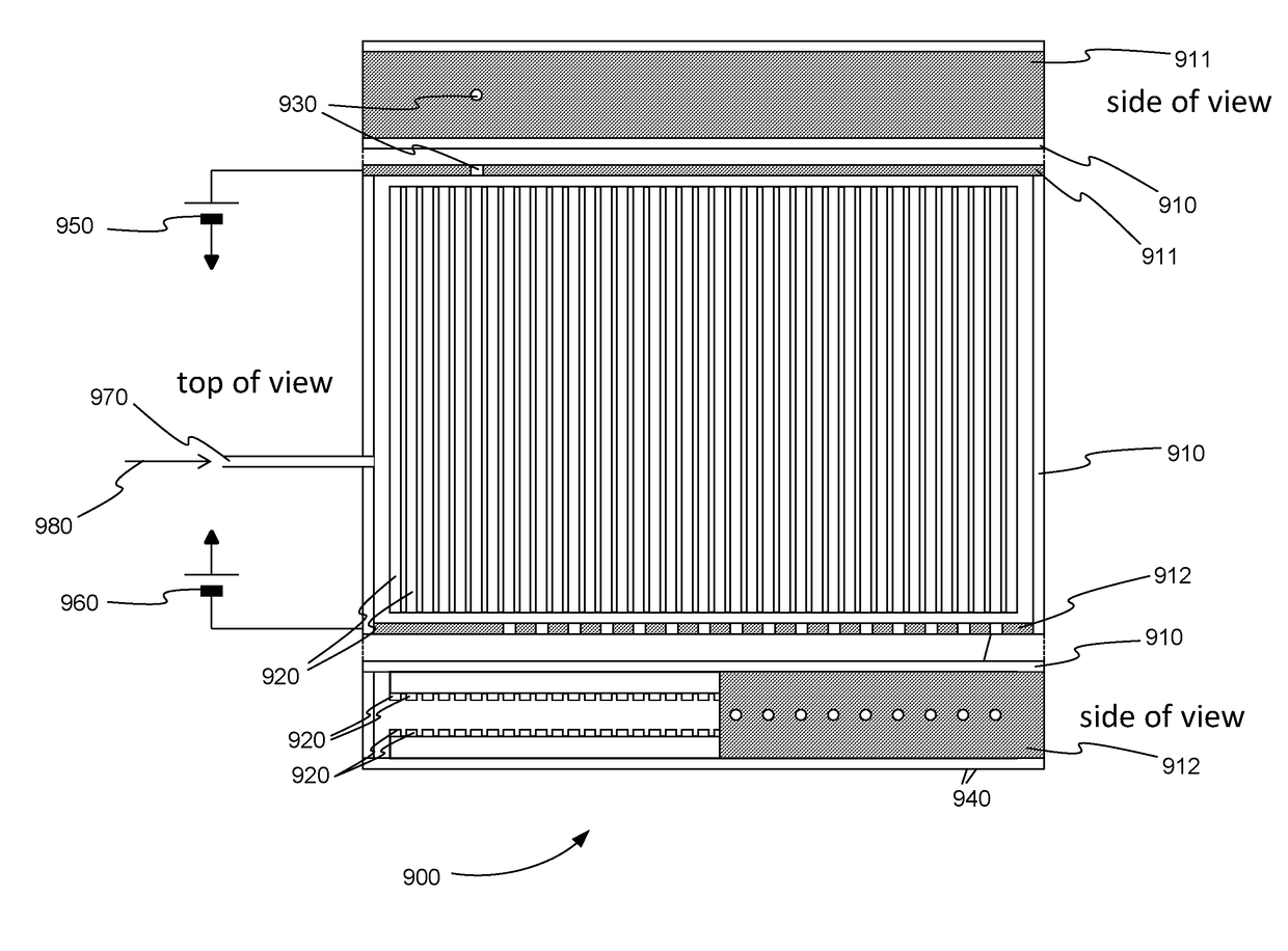 Device for Ion Sorting by M/Z