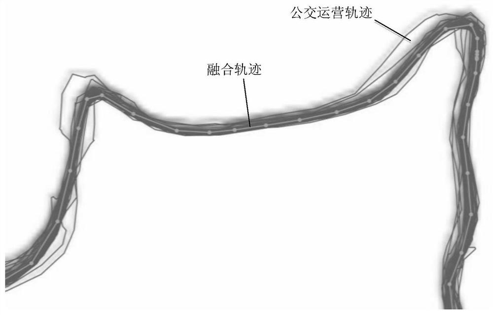 A method for accurately extracting bus travel routes based on bus operating trajectories