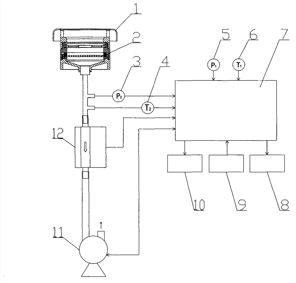 Constant flow sampler and flow calibration method thereof