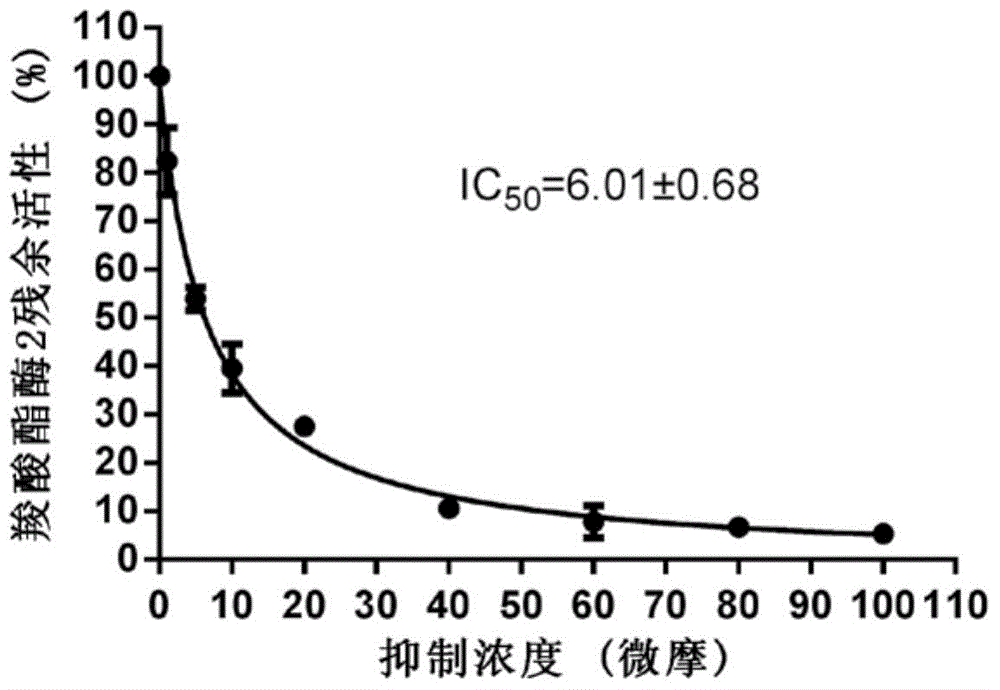 Pyrazolone compound and application