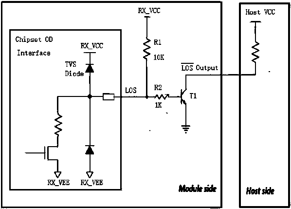 An optical module, its signal output port, and a signal output port protection circuit