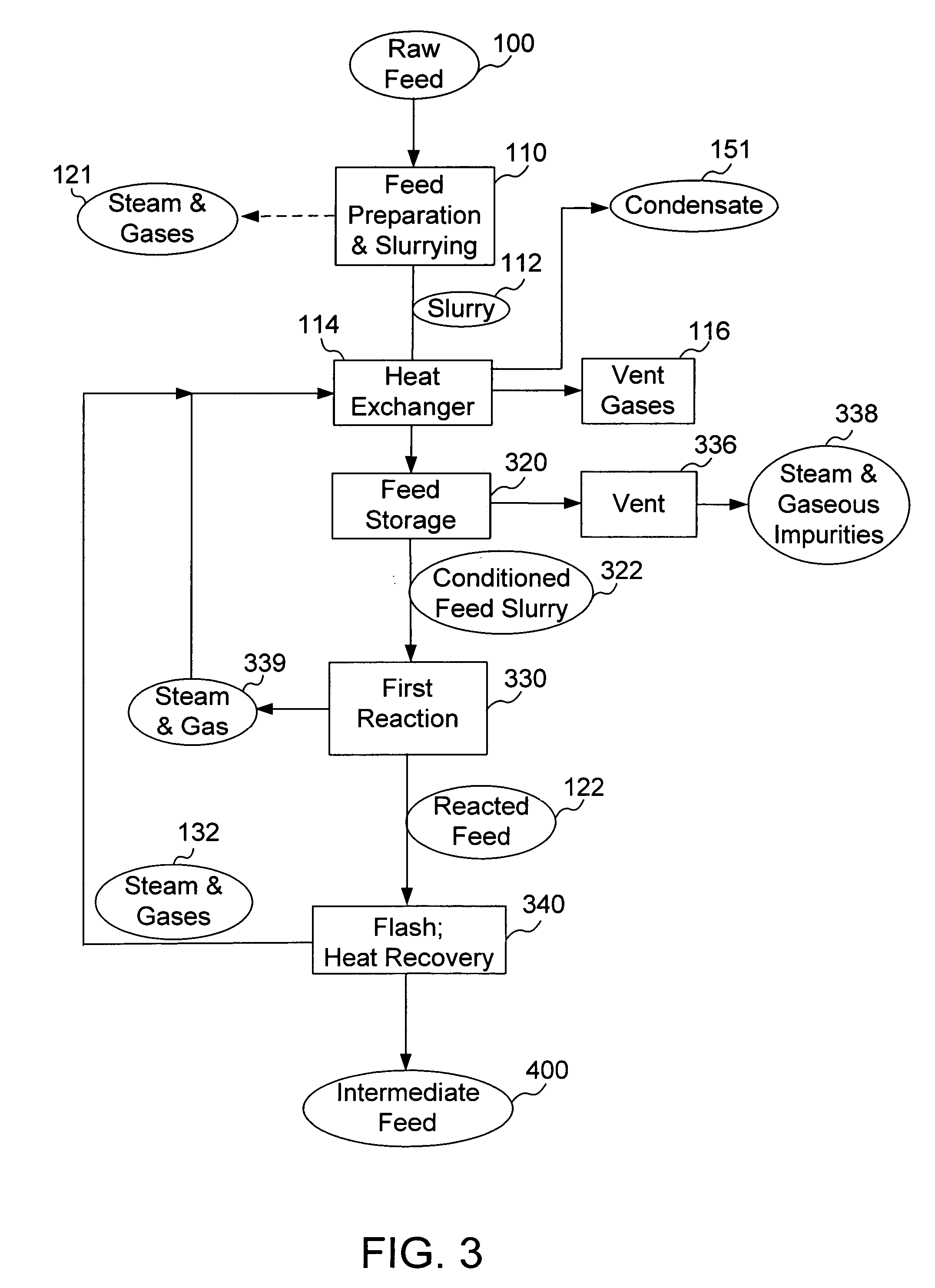 Apparatus and process for converting a mixture of organic materials into hydrocarbons and carbon solids