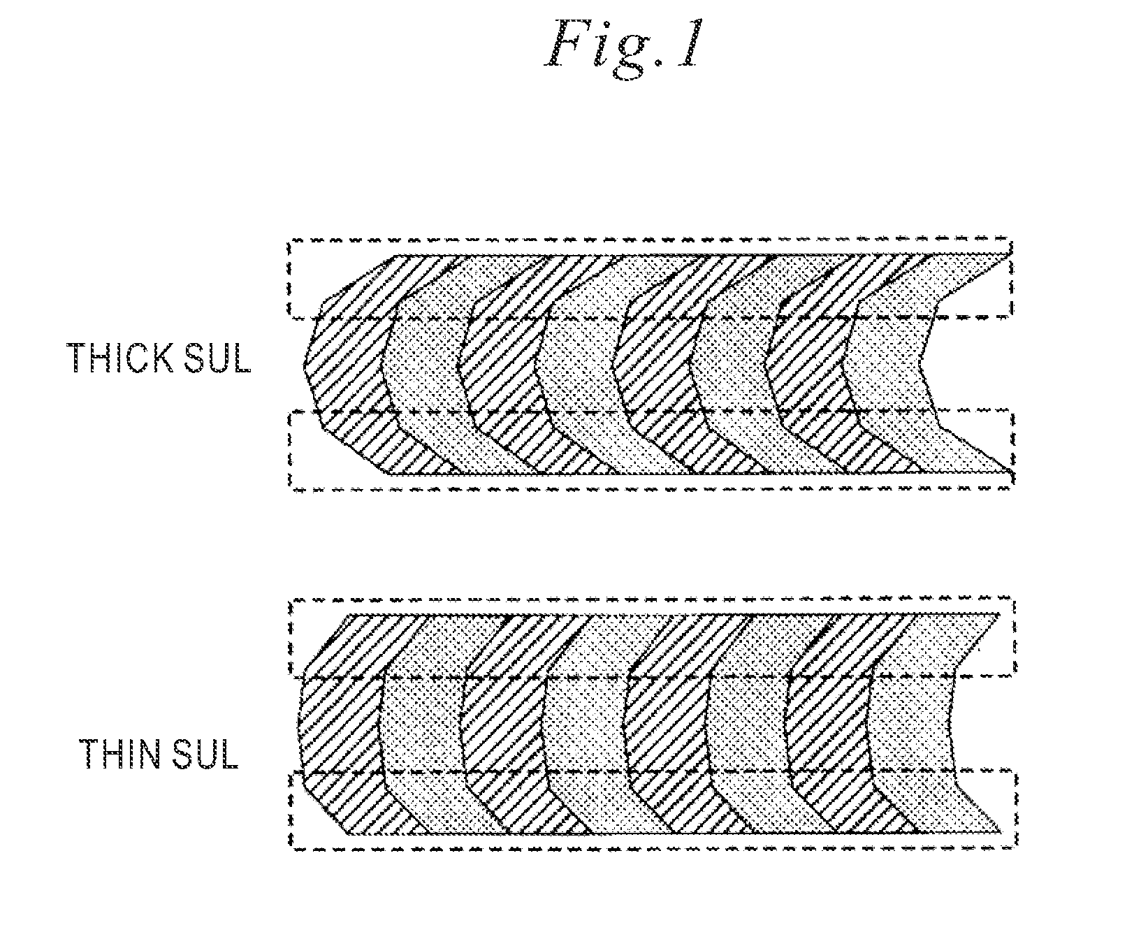 Perpendicular magnetic recording media and magnetic disc apparatus