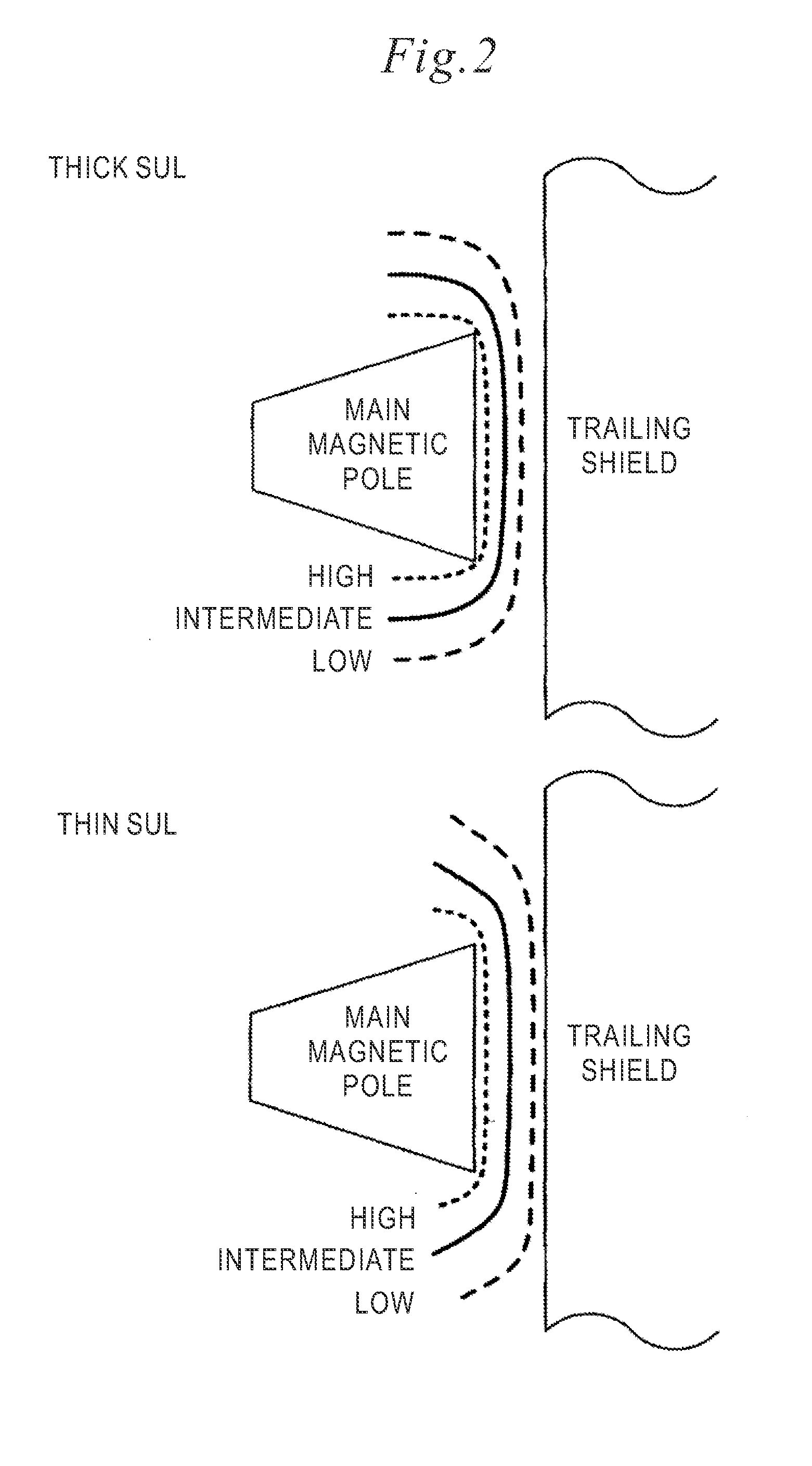 Perpendicular magnetic recording media and magnetic disc apparatus