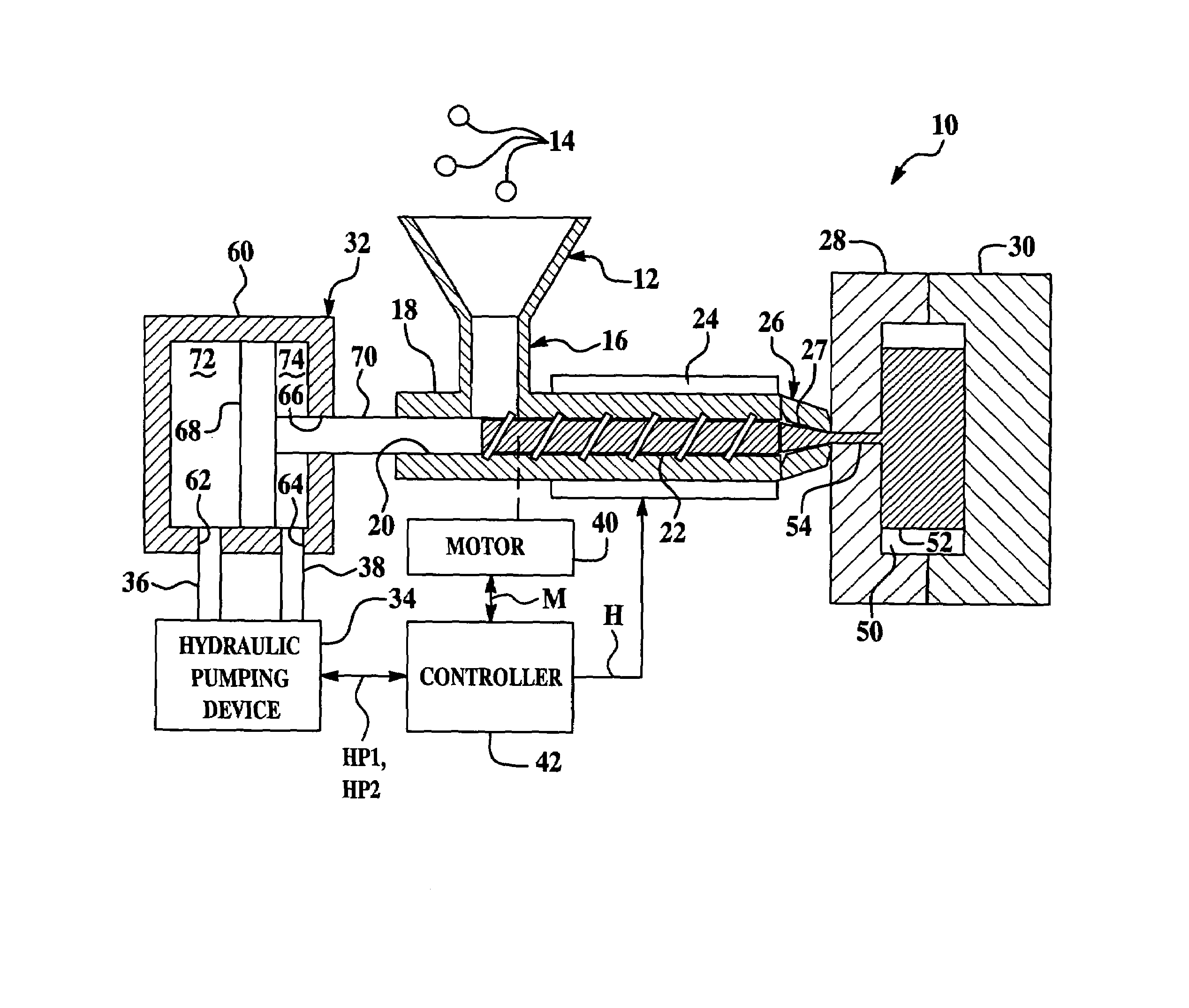 Method and article of manufacture for determining a rate of change of orientation of a plurality of fibers disposed in a fluid