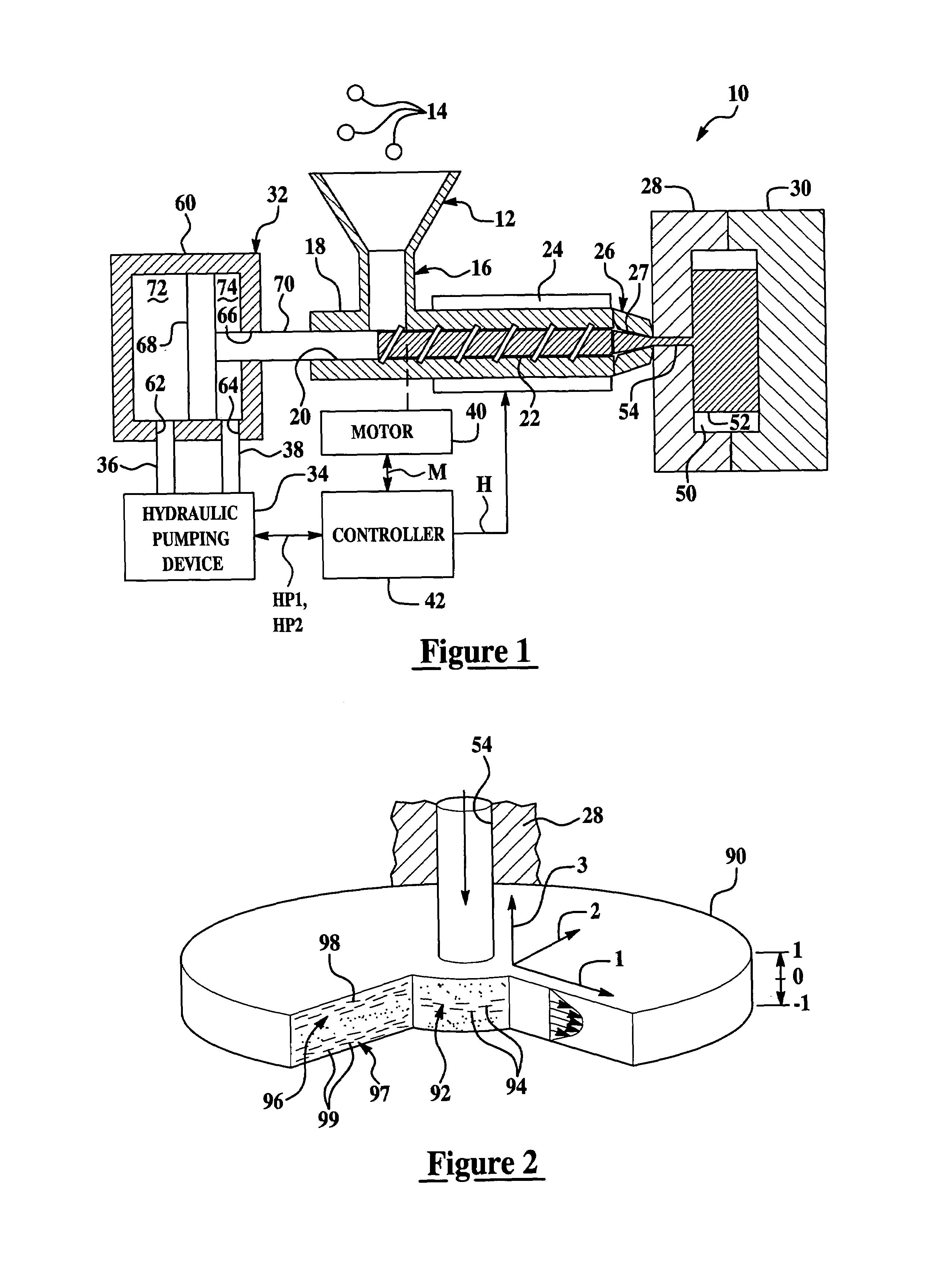 Method and article of manufacture for determining a rate of change of orientation of a plurality of fibers disposed in a fluid