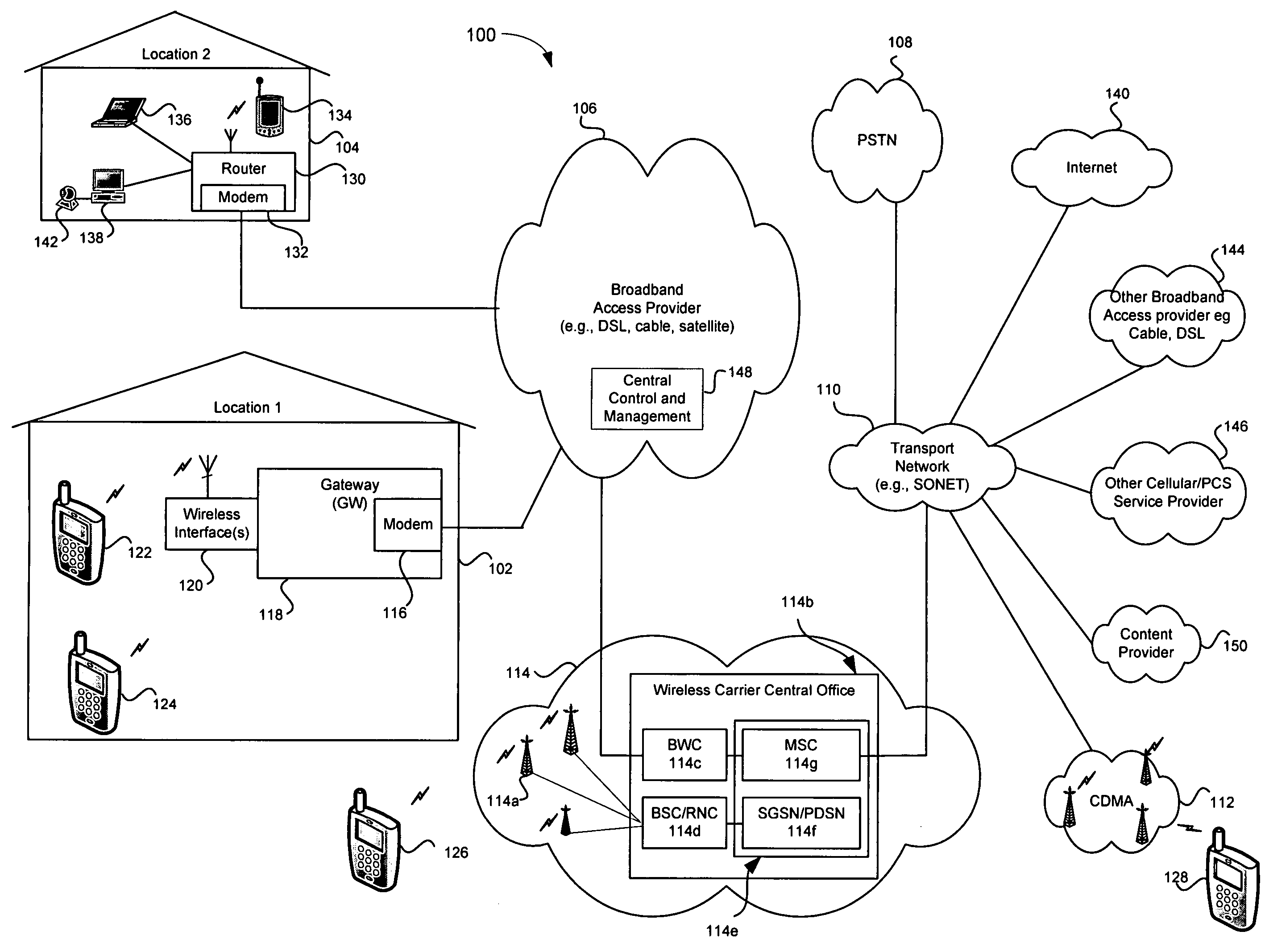 Method and system for extended network access notification via a broadband access gateway