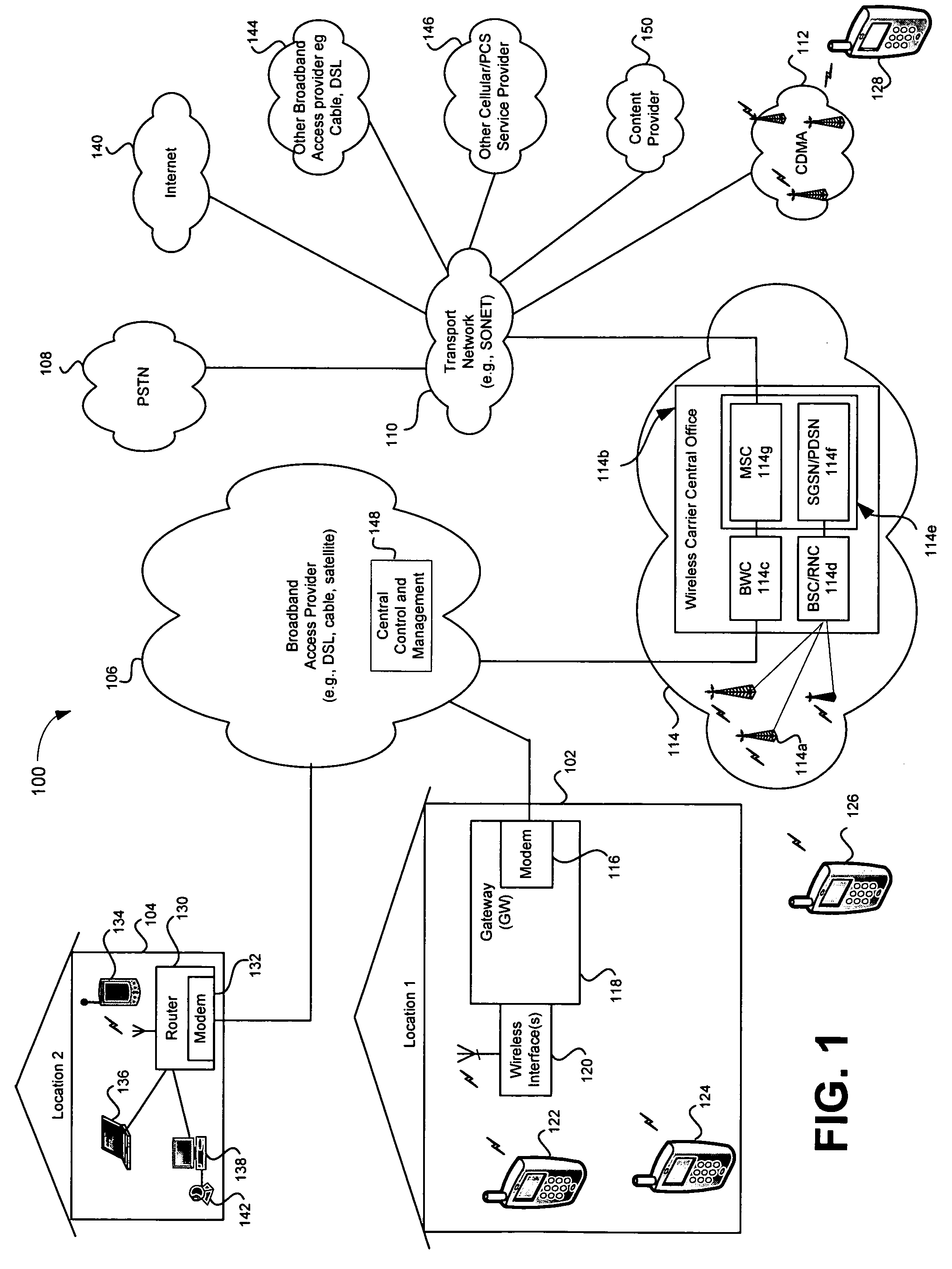Method and system for extended network access notification via a broadband access gateway