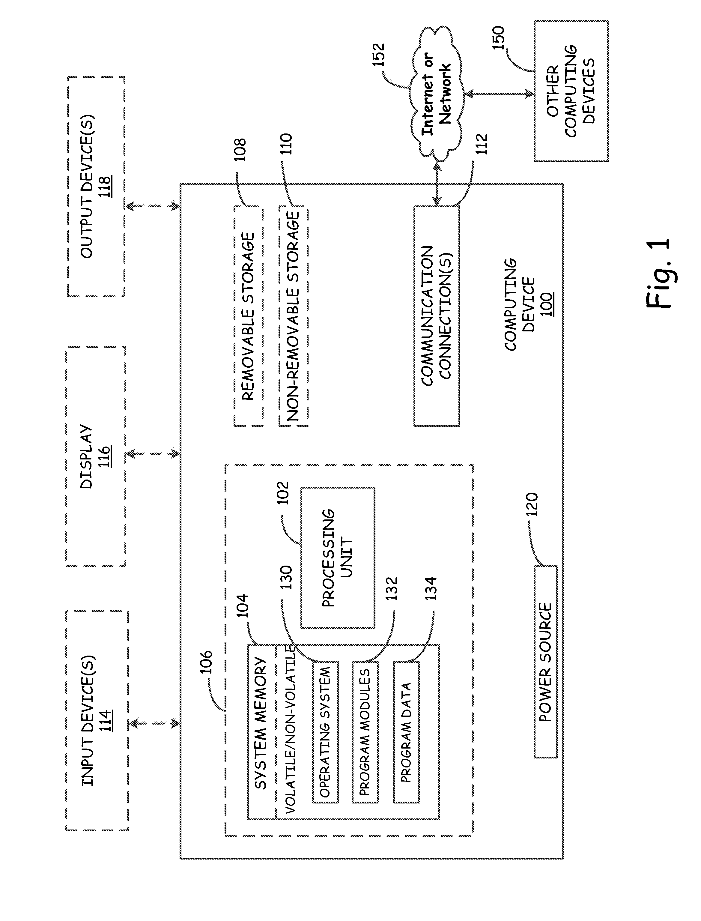 Gateway system and process for IP enabled devices