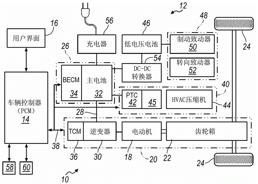 vehicle system