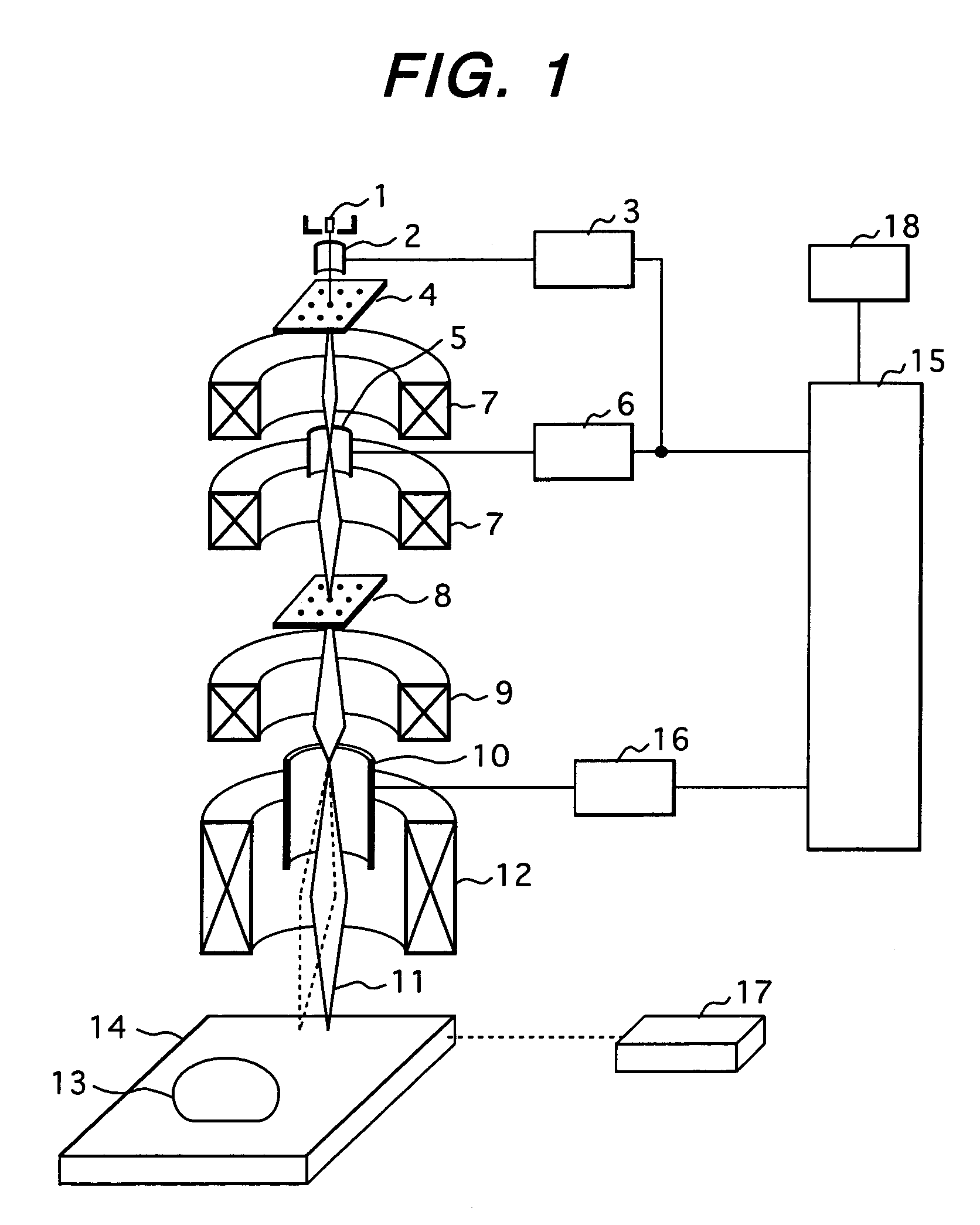 Method and apparatus for electron-beam lithography