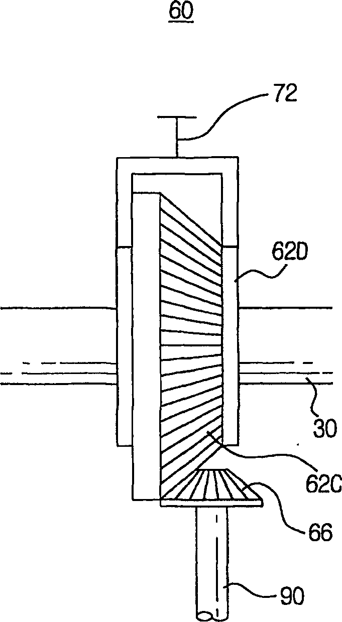 Power transmission device for automobile