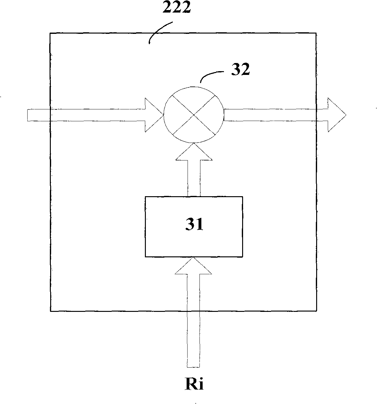 Anti-jamming method and device in phase tracing