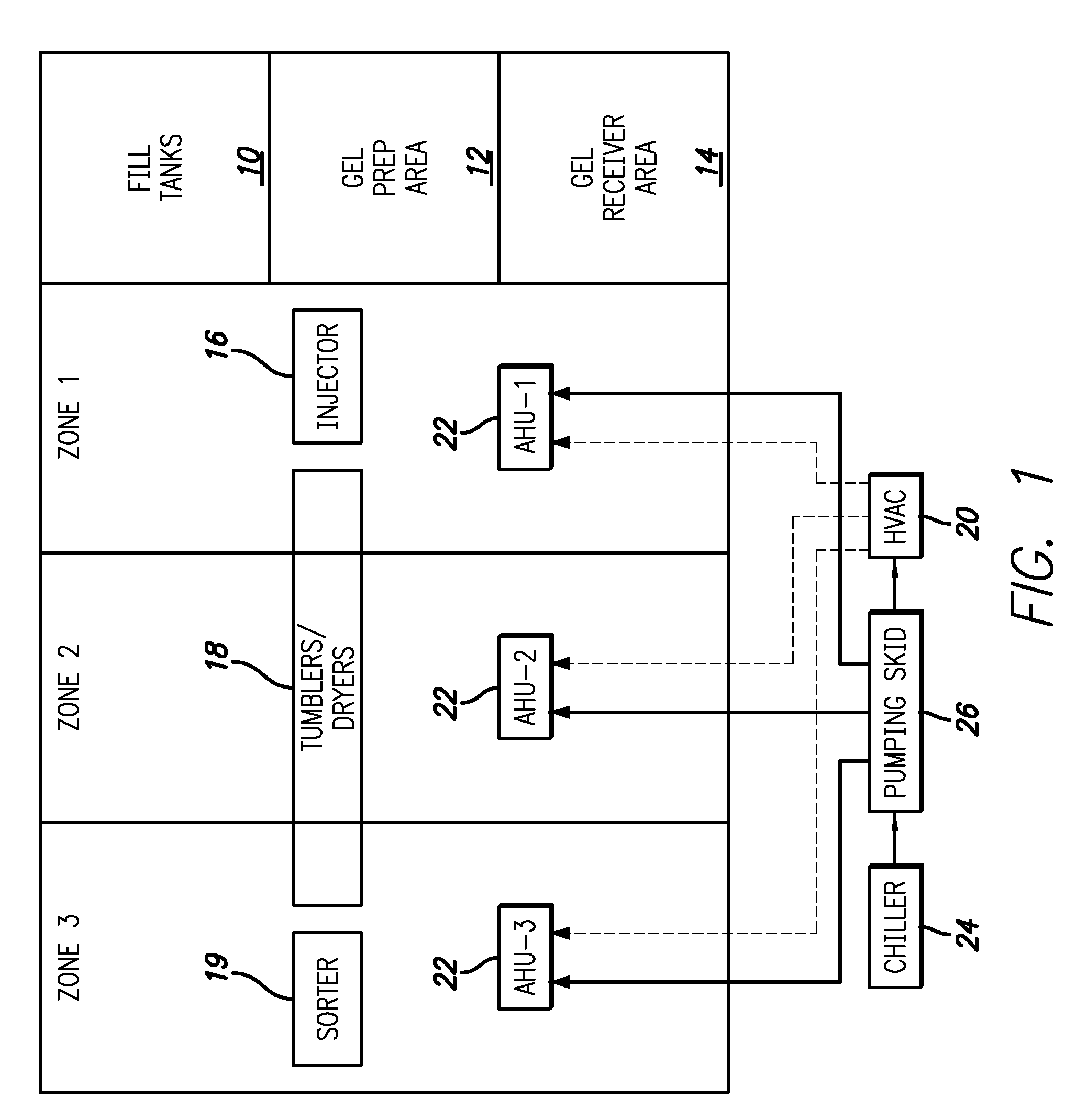 Gelatin capsule formulation and drying system