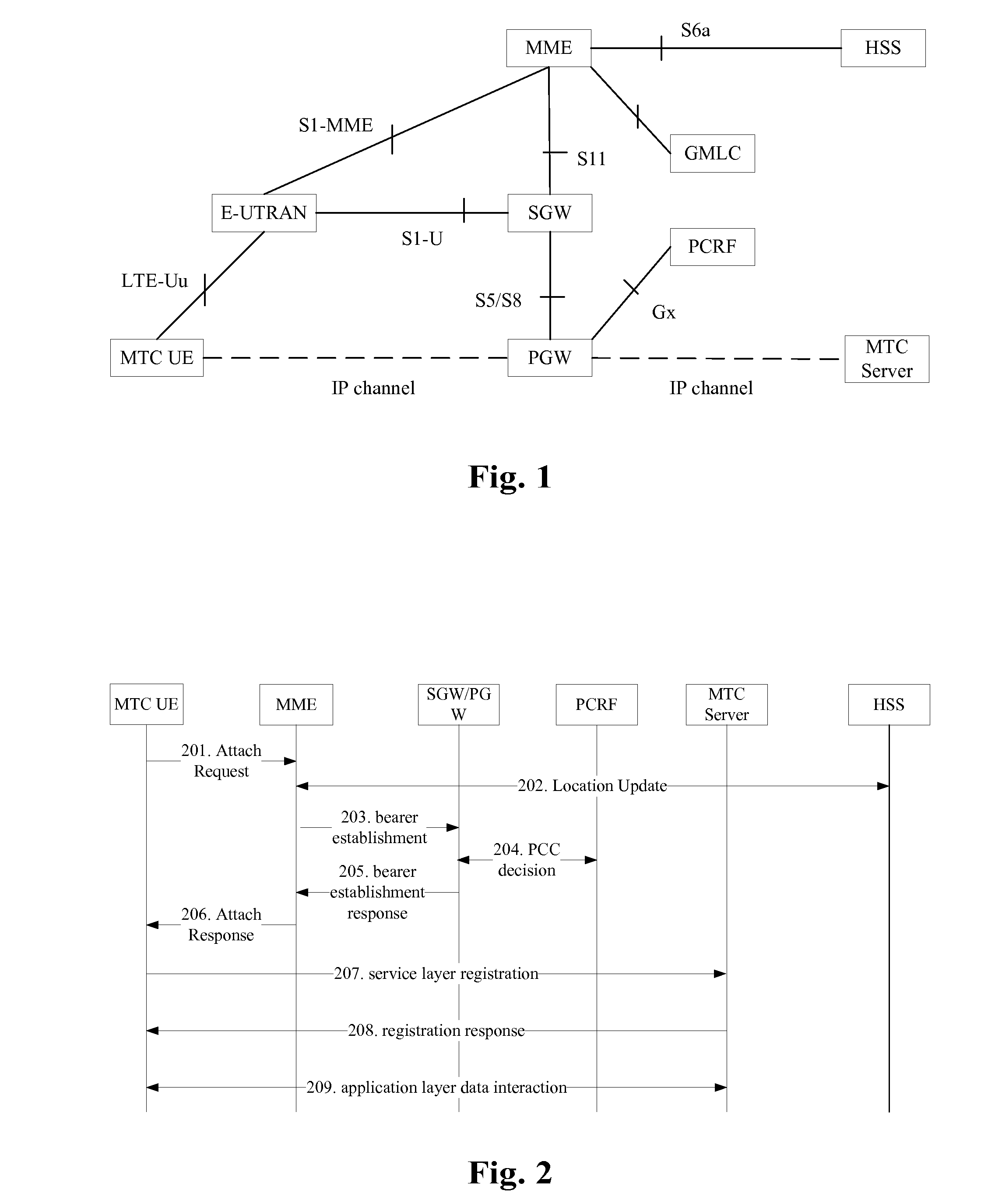 Method and system for acquiring information of machine type communication user equipment