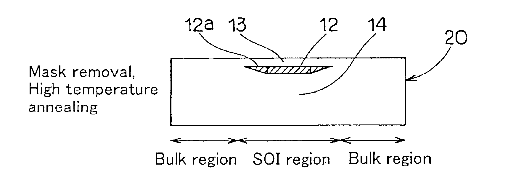 SOI substrate and manufacturing method thereof