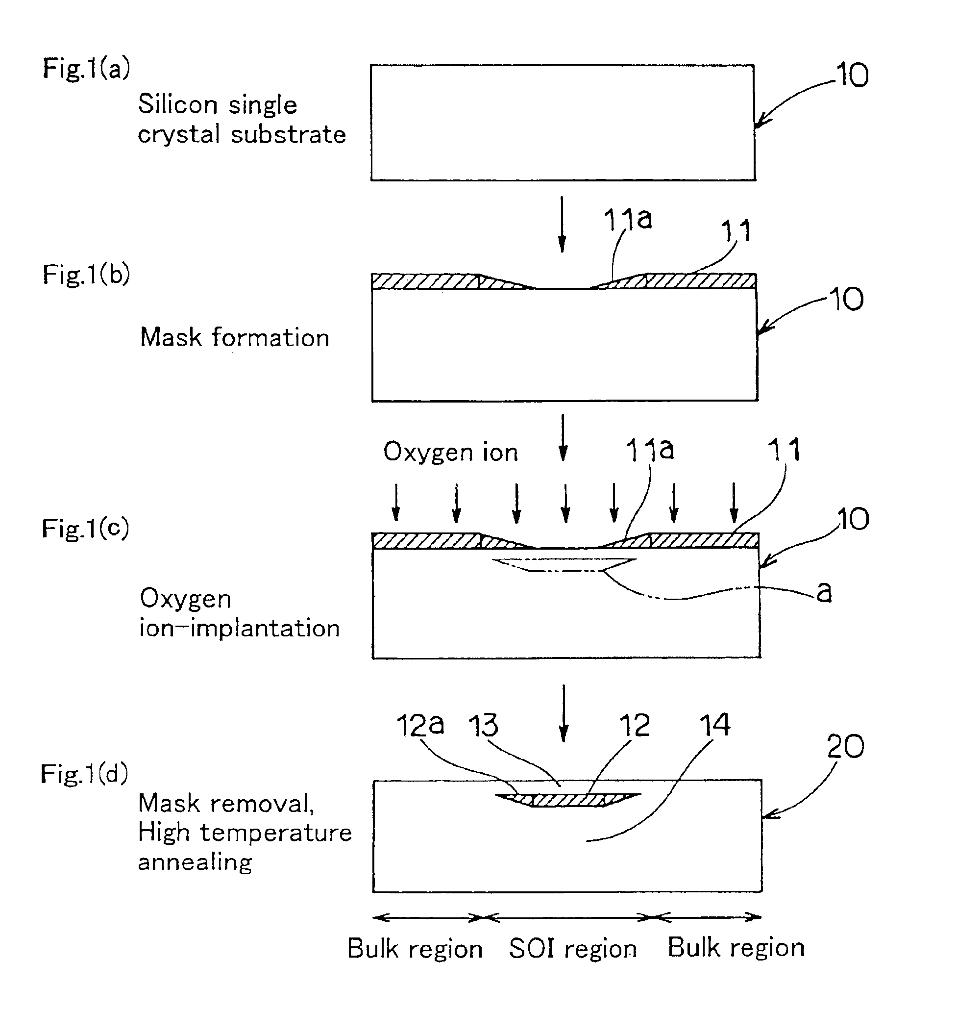 SOI substrate and manufacturing method thereof