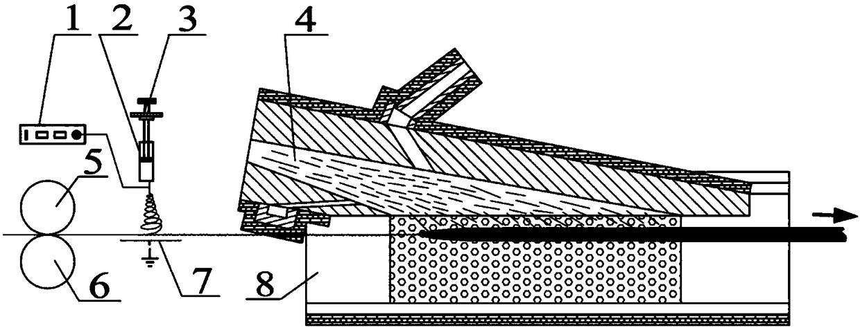 Filament Friction Composite Spinning Method for Yarn Forming Nano and Micro Scale Reinforcing Fibers