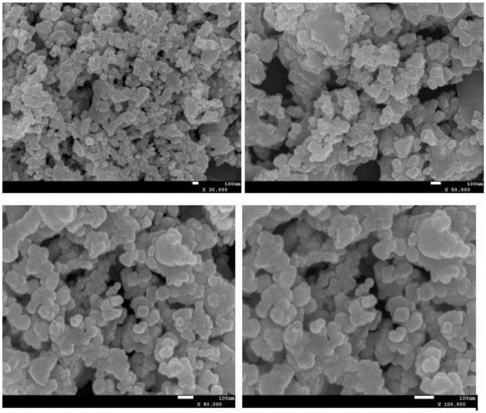 Monoclinic-system-structured superfine white nano fluorescent powder and preparation method thereof