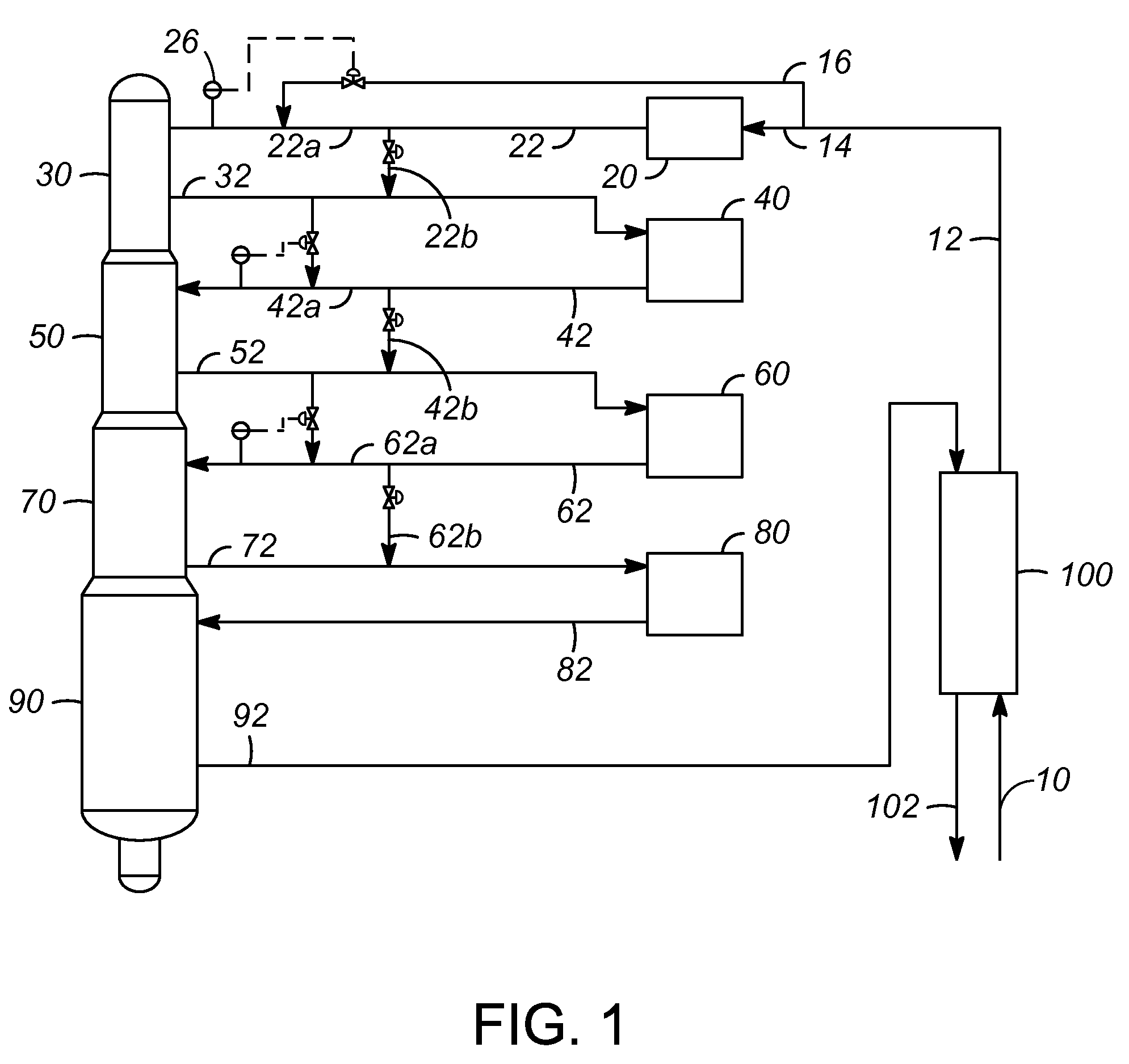 High temperature CCR process with integrated reactor bypasses