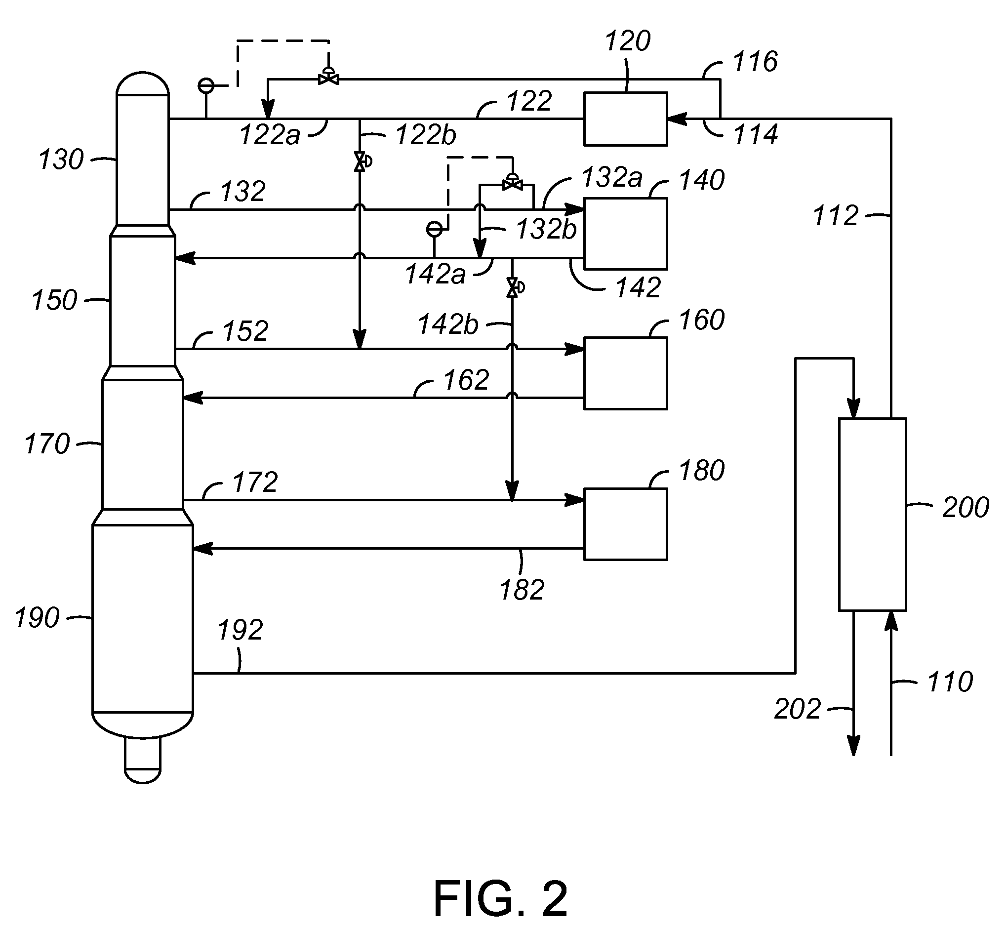 High temperature CCR process with integrated reactor bypasses