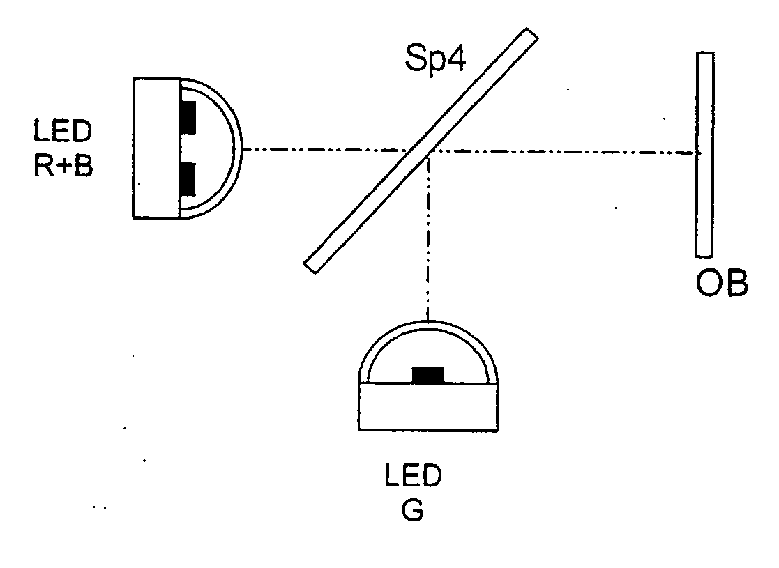 Array for the illumination of an object