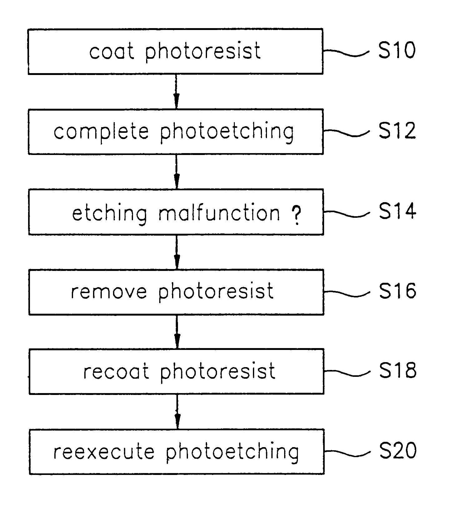 Thinner composition and methods and systems for using the thinner composition