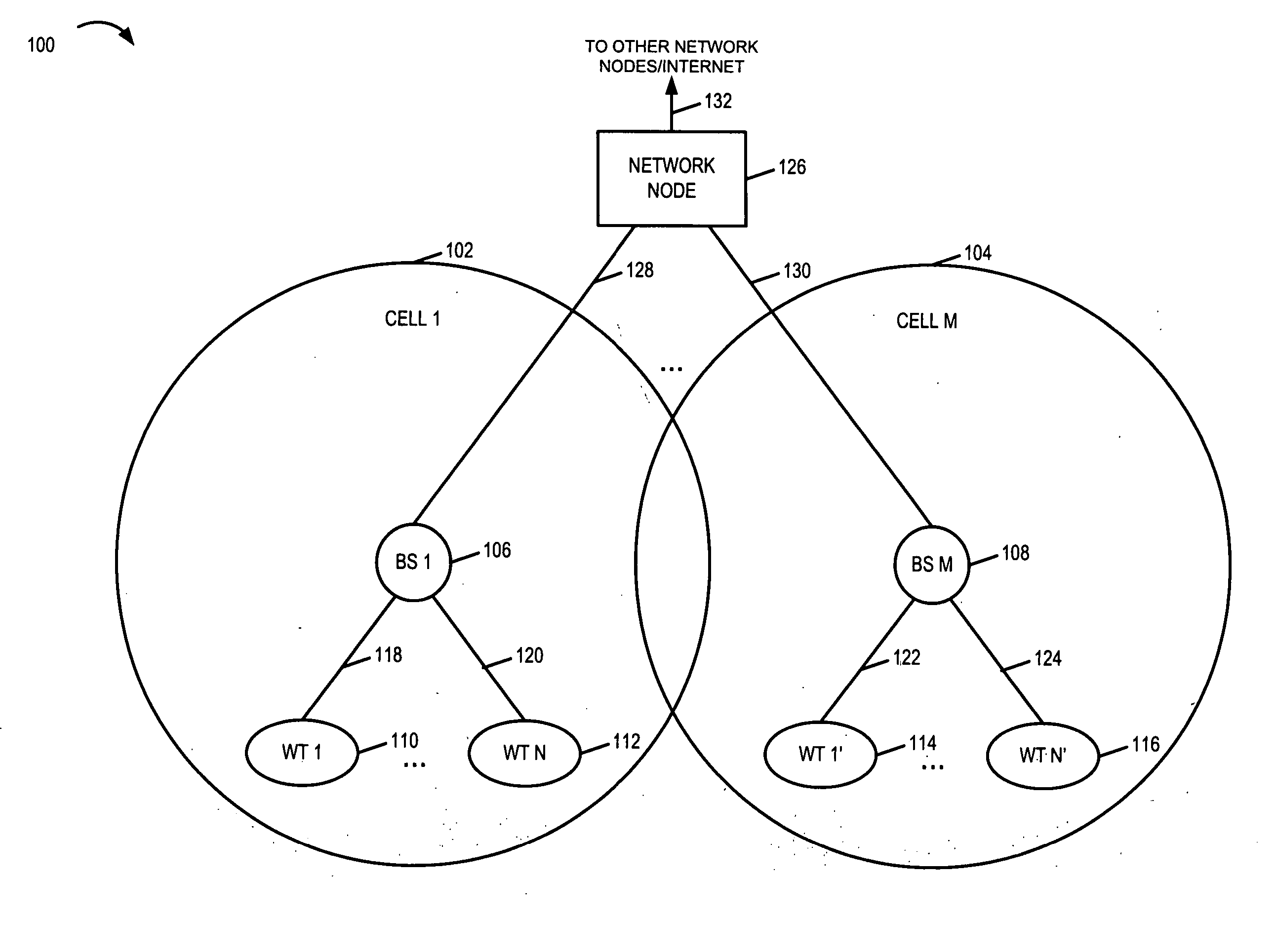 Methods and apparatus for implementing and using a rate indicator
