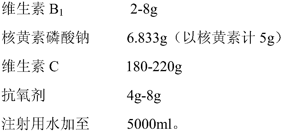 Compound vitamin injection liquid and preparation method thereof