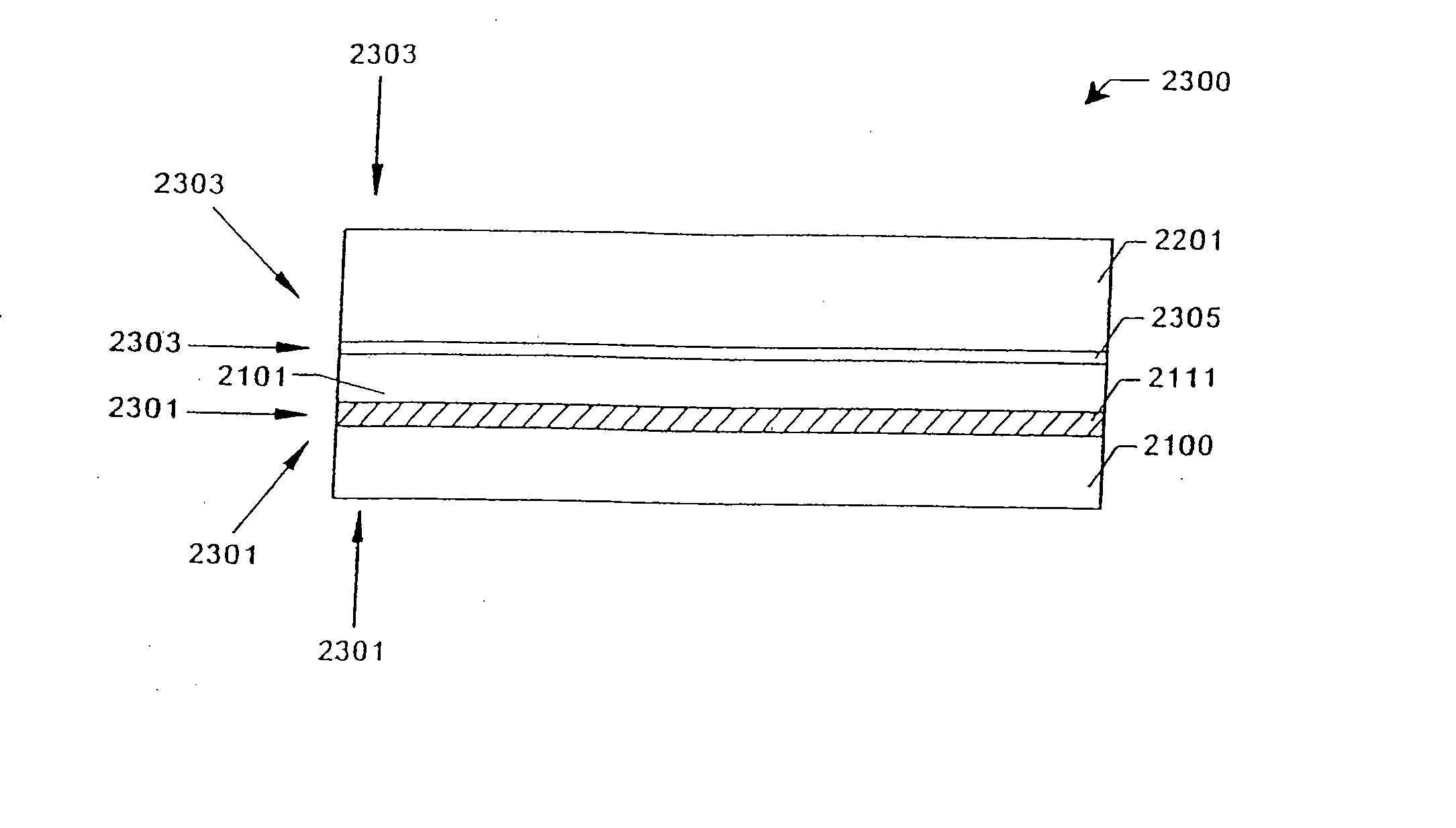 Controlled Process and Resulting Device