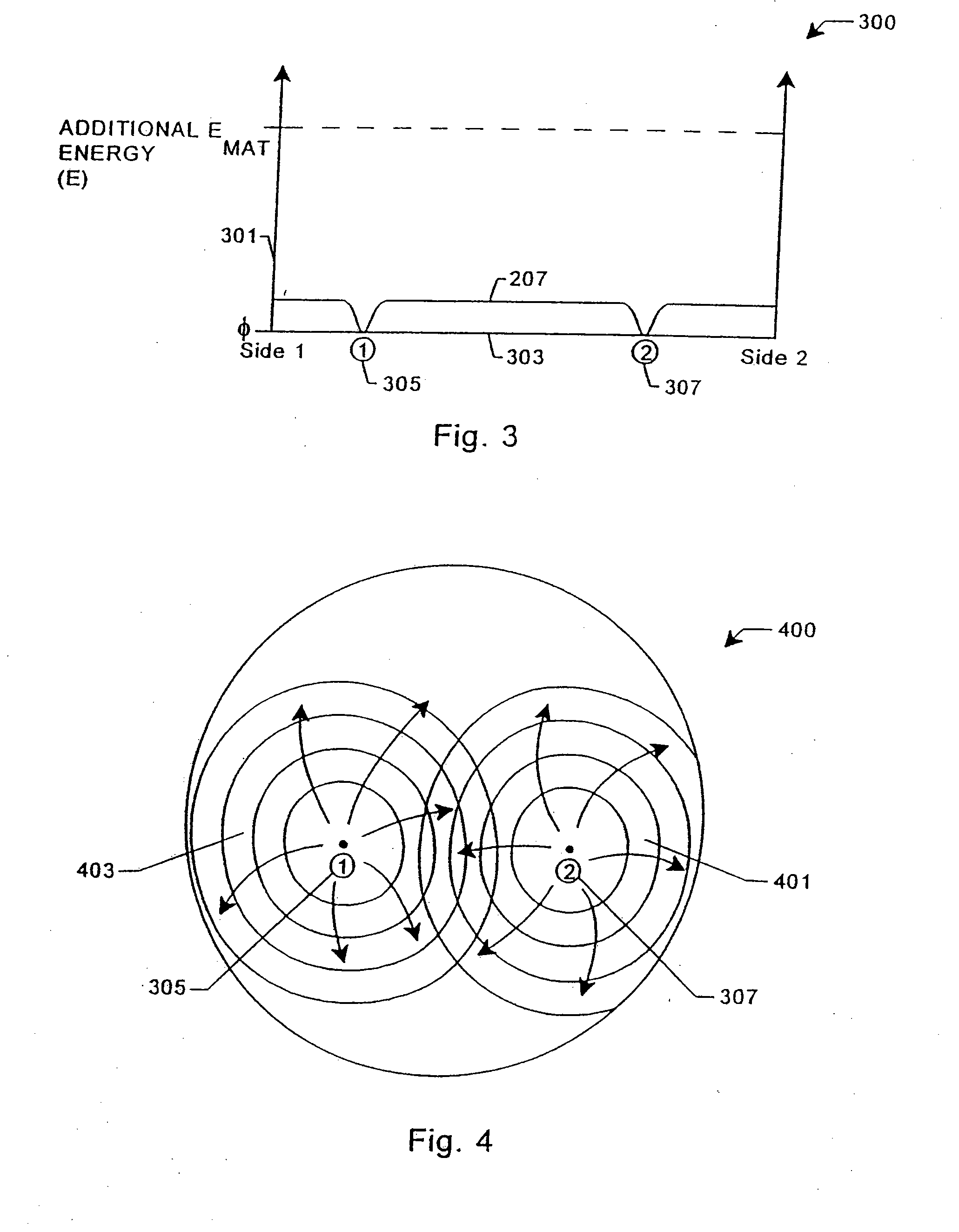 Controlled Process and Resulting Device