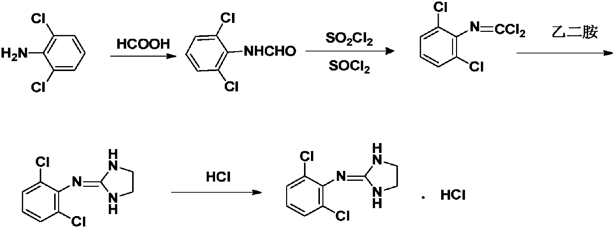 Method for preparing clonidine hydrochloride