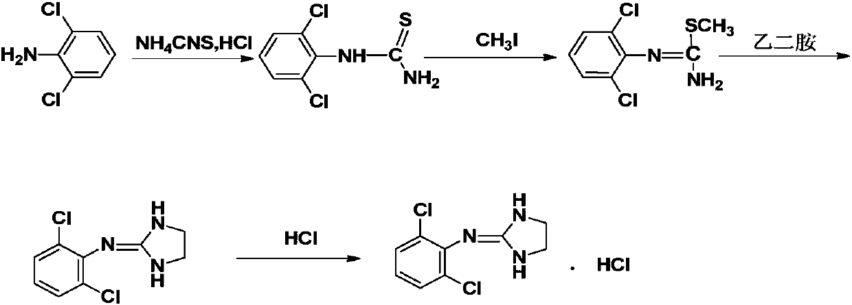 Method for preparing clonidine hydrochloride