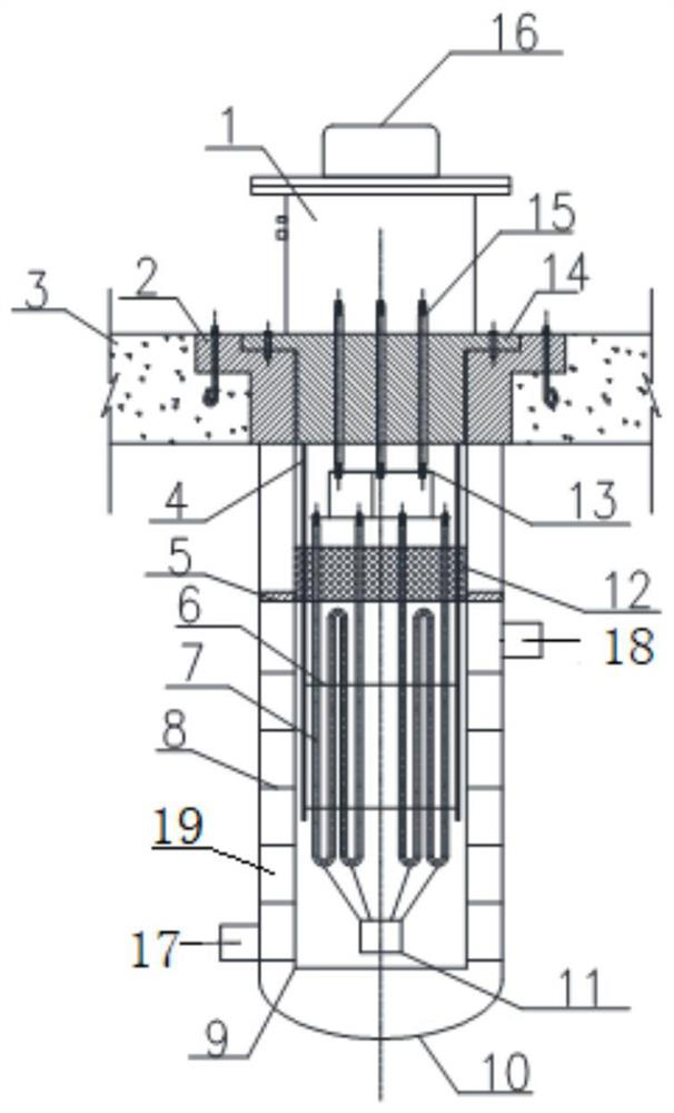 Pit type gas heater and radioactive plant system